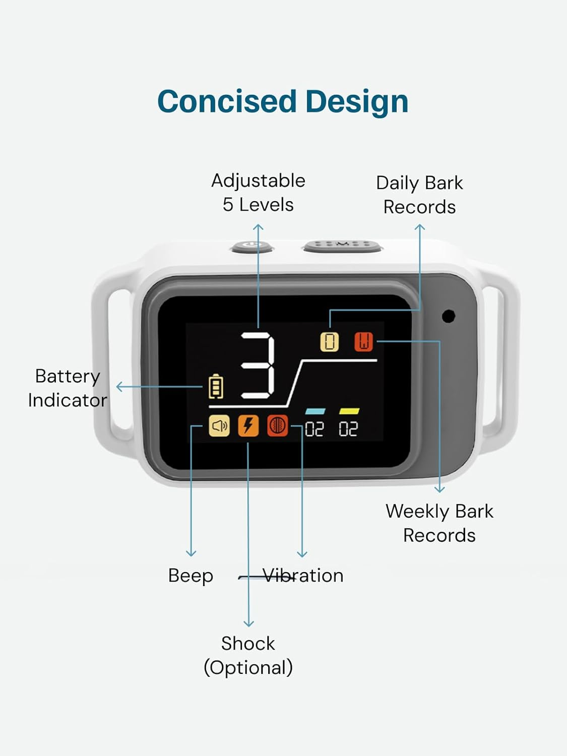Barktec Smart Bark Collar for Dog Training: Dog anti Barking Collars with Vibration Optional Electric Shock Waterproof Rechargeable AI Technology Adjustable Fit All Small Medium Large Dogs