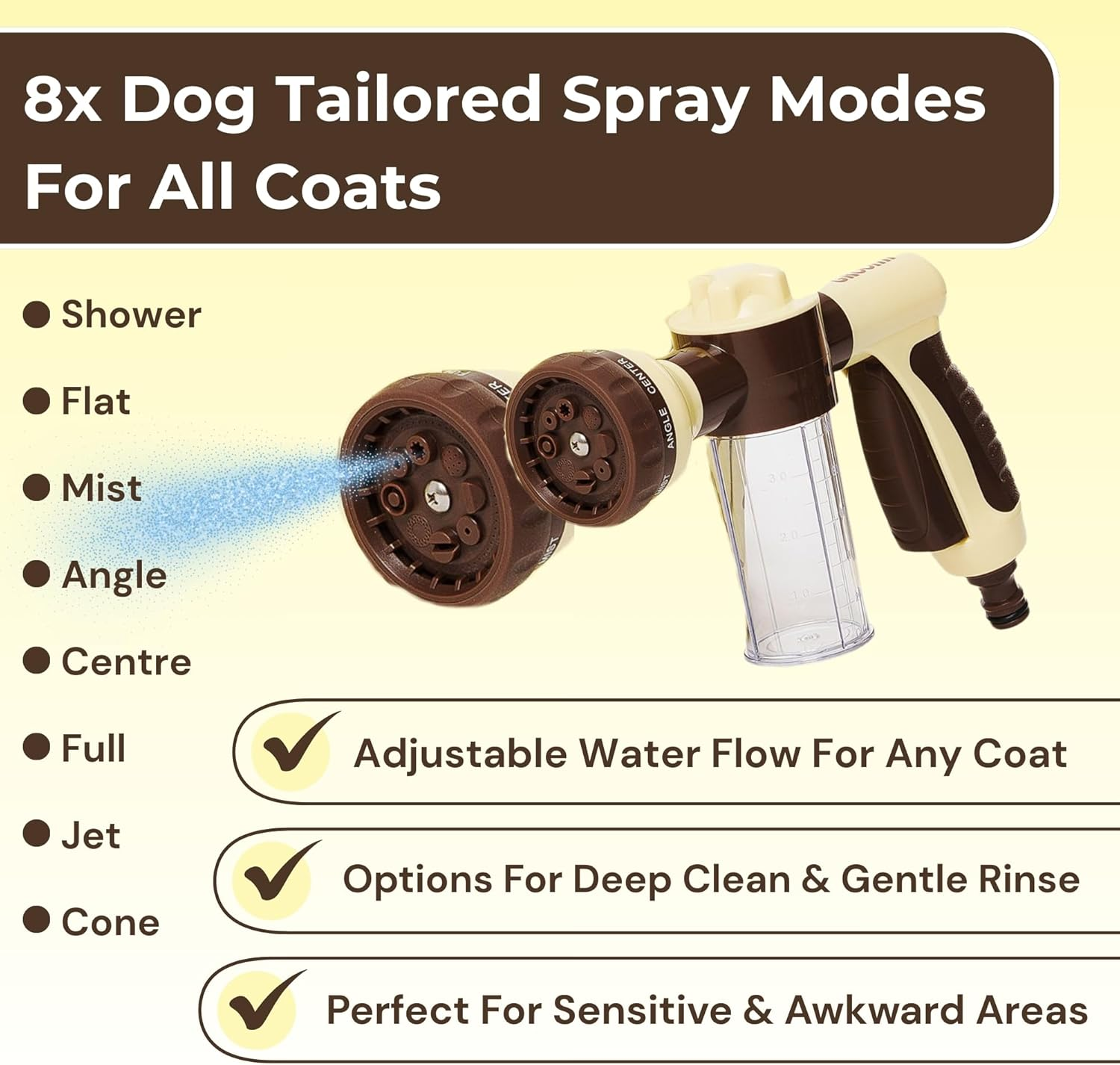 Groomi Hydro Hound Dog Wash Kit &ndash; Dog Bath & Shampoo Foam with Hose Attachment &ndash; 8 Spray Modes, Built-In Soap Dispenser, One-Click Trigger &ndash; Washing Tool for All Coat Types & Sizes image number 5