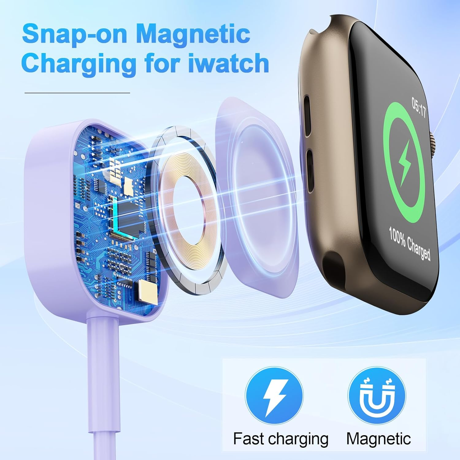 3-In-1 USB-C Fast Charging Cable 100W, 2M Multi Charger with USB-C, Lightning and Watch Charger &ndash; PD Fast Charge Durable Cable for Iphone, Ipad, Samsung and Android Devices (Purple) - White image number 1