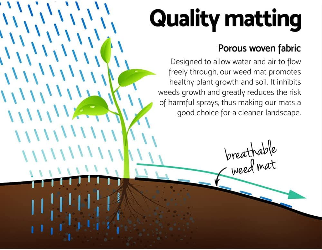 Instahut 3.66M X 30M Weed Mat Control Weedmat Woven Fabric Gardening Plant PE