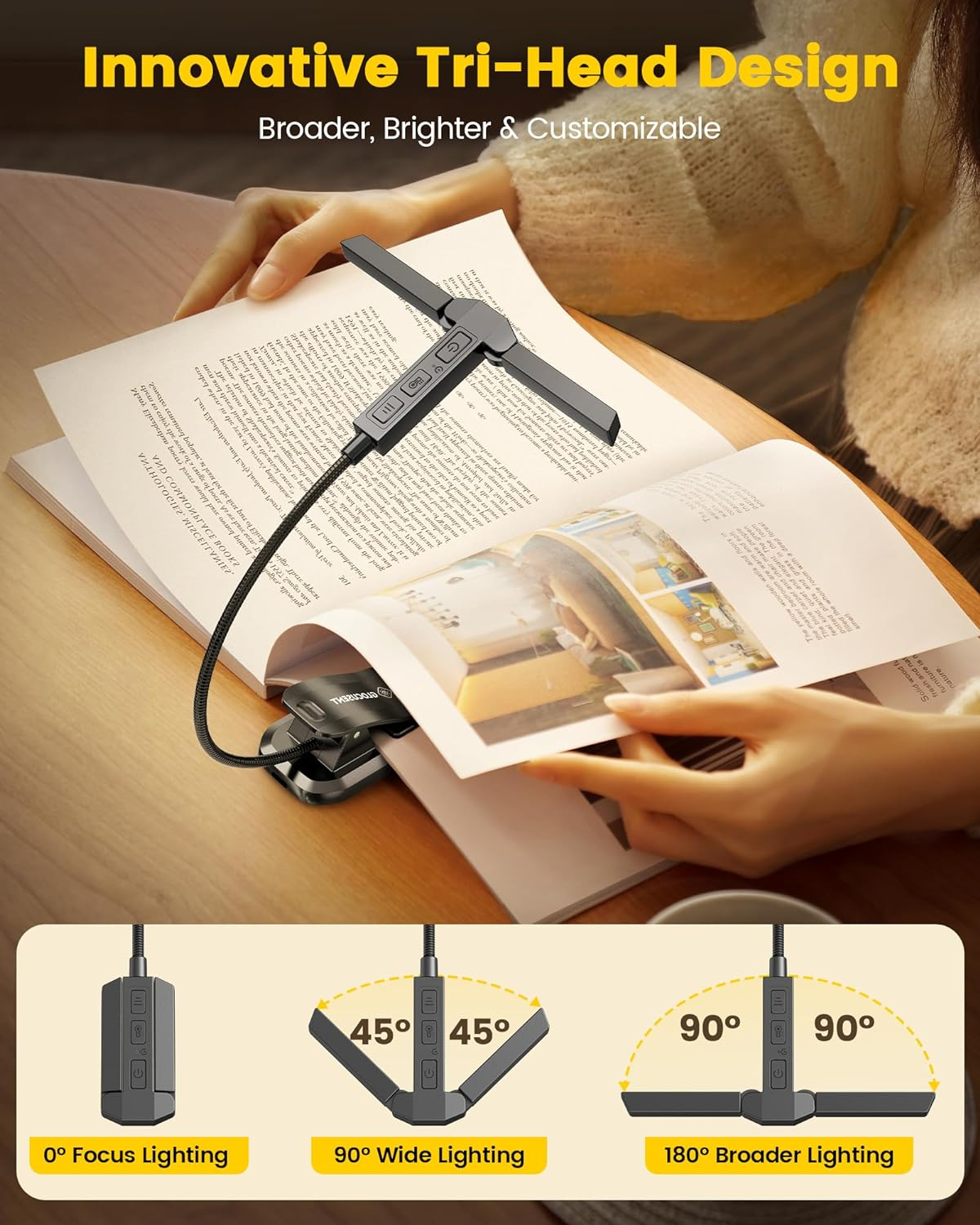 Glocusent Innovative Tri-Head Book Light for Reading in Bed, 3 Colors & 5 Brightness Levels, 1000Mah Rechargeable Reading Light with 30-Min Timer, 10-100Hrs, Partner Friendly, Perfect for Book Lovers image number 2