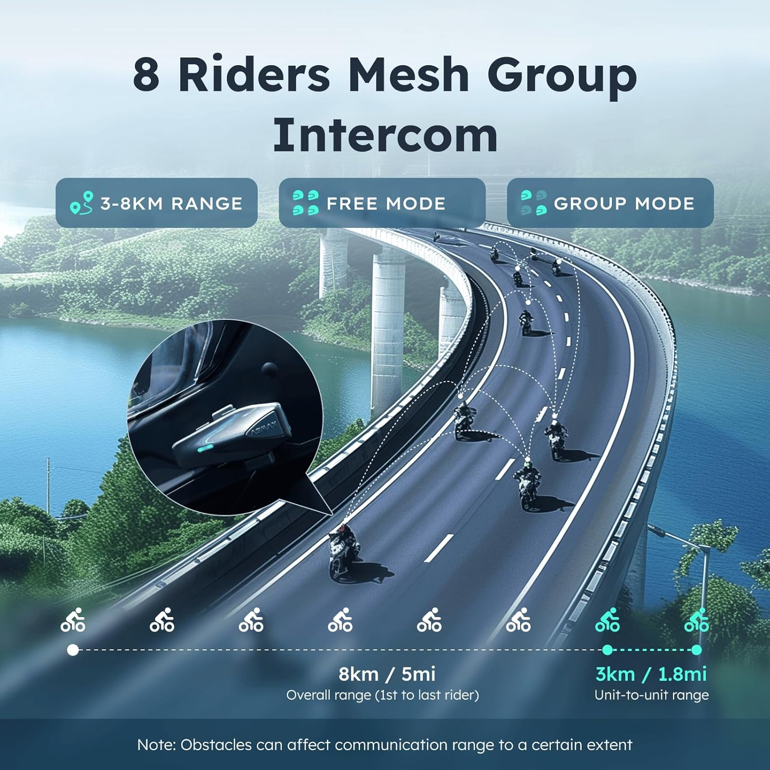 ASMAX S1 Motorcycle Bluetooth Headset, 8 Riders Mesh Helmet Communication Systems with FM Radio, AI Voice Control Motorcycle Intercom with Fast Charging, Auto Volume Control for Atv/Snowmobile/Ski - Black image number 2