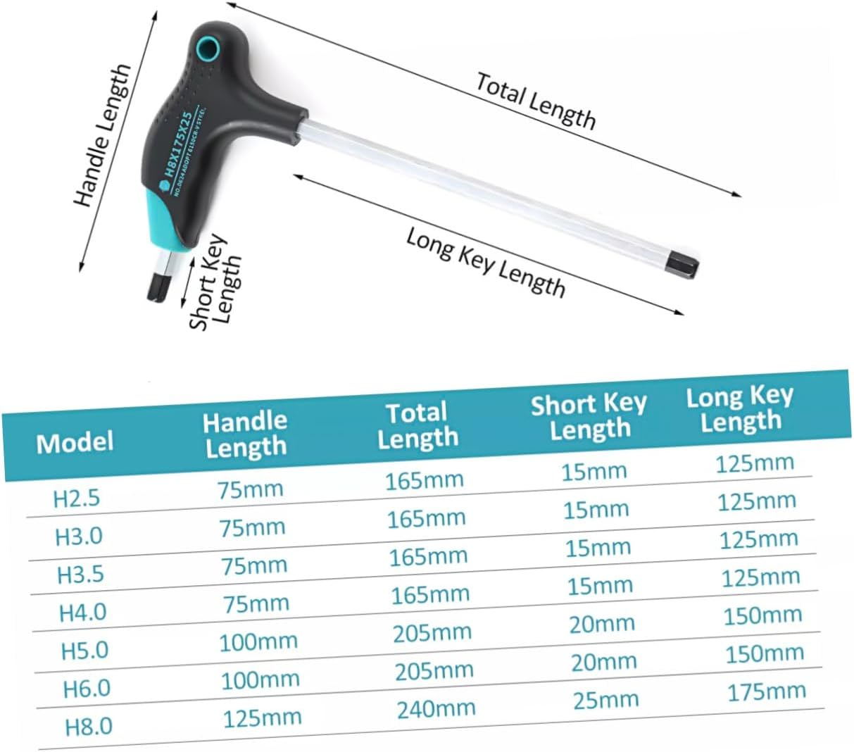 ARTIBETTER Metric T Handle Hex Key Wrench Set, 7Pcs T-Handle Allen Wrenches Kit for Mechanic Repairing and Hand Tools image number 2