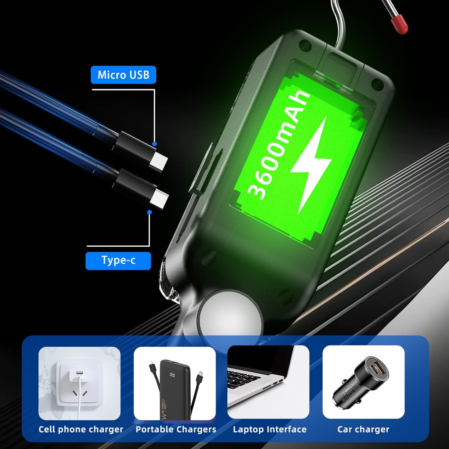 Shilipai Rechargeable Led Work Lights Magnetic Worklight 1500LM Super Bright Mechanic Light for Job Site Lighting,Emergency and Repairing Workshop, Suitable for Decorations/Parties/Festivals image number 5