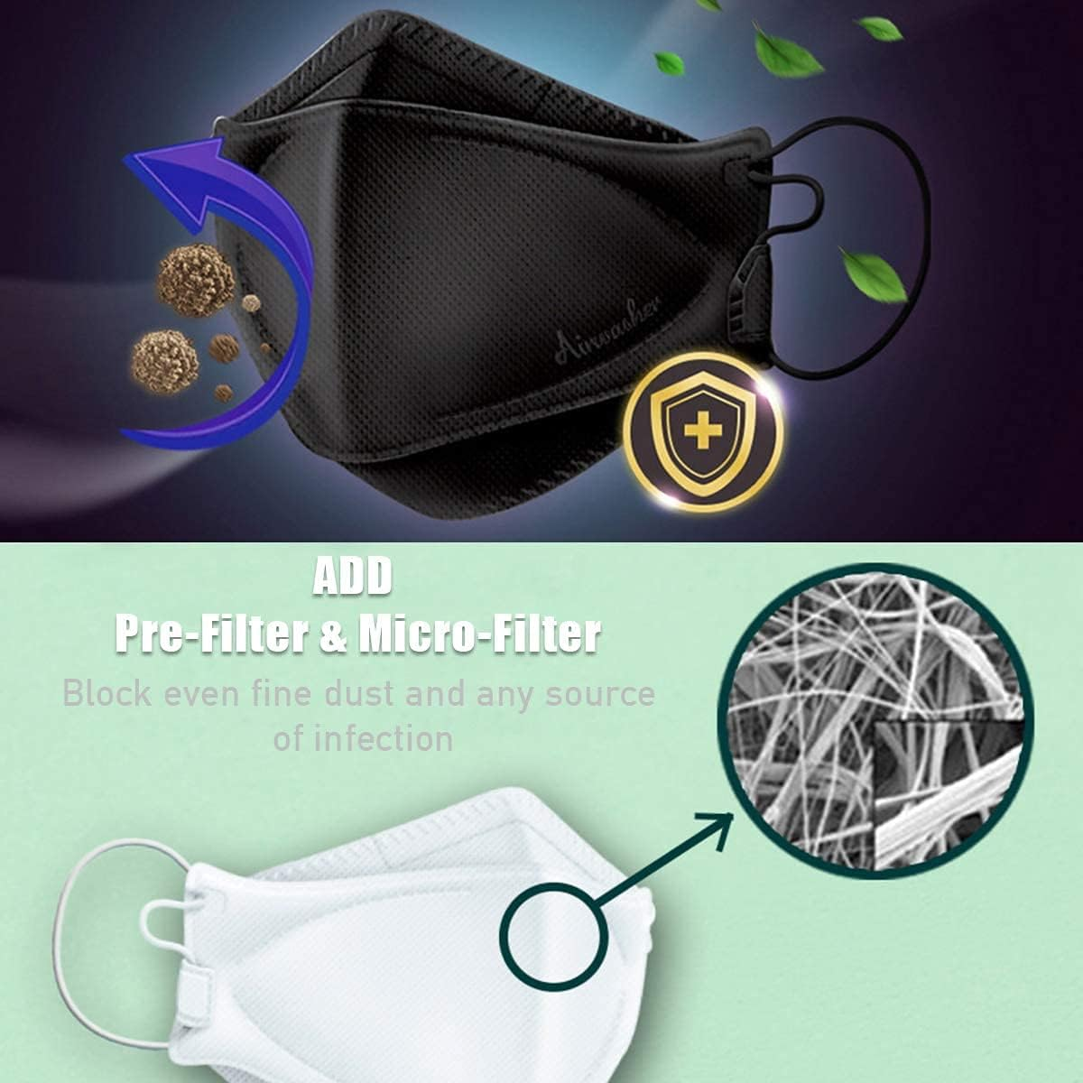 Airwasher] KF94 Disposable Face Mask - Made in Korea, White Breathable Reusable Face Mask, Individually Wrapped 4-Ply Adjustable Cloth Masks, 20 Pack image number 1