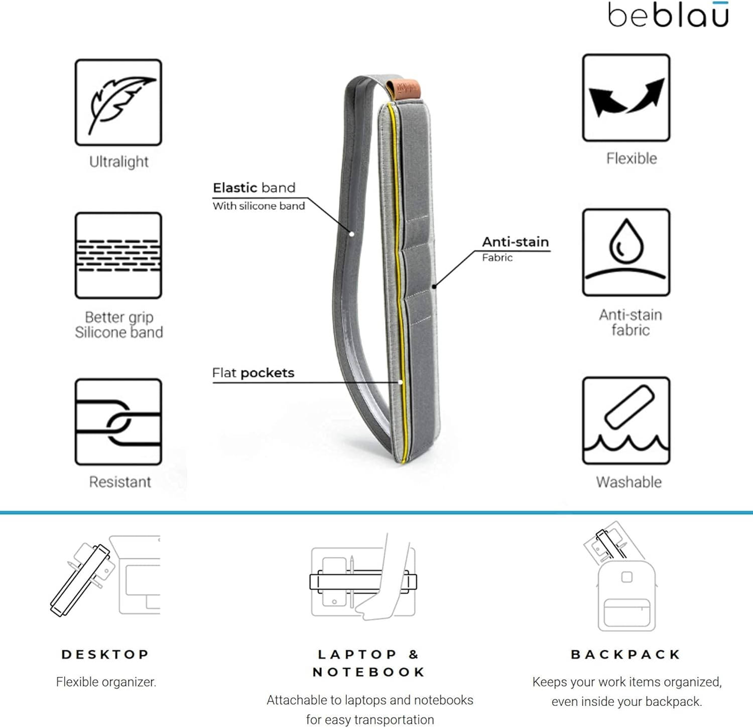 Beblau SLIM Portable Tech Organizer Attachable to Your Laptop & Notebook | Backpack & Desktop Organizers Office, Home & School | Working from Home Solution | Laptop Accessories - Blue image number 5