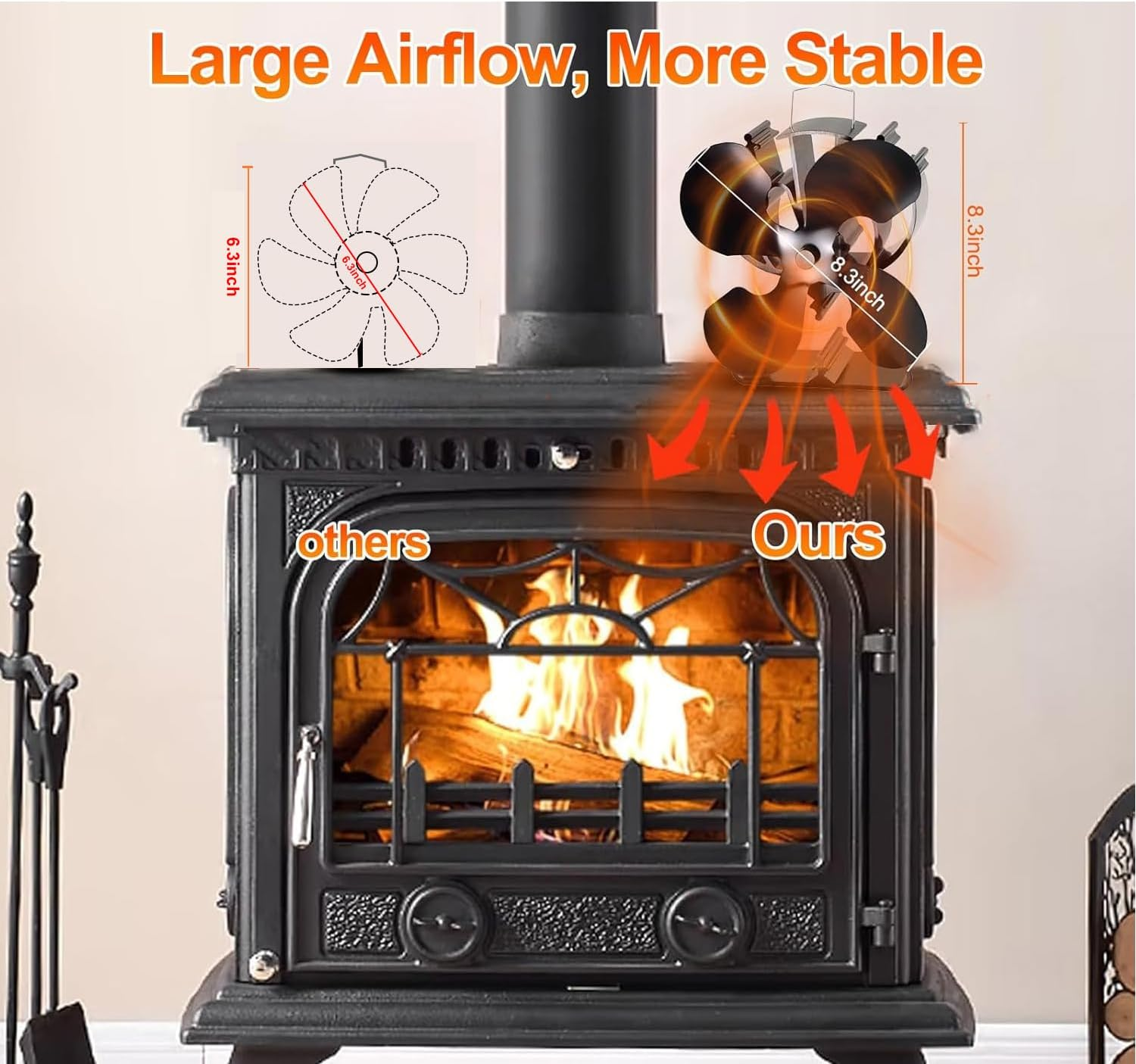 4-Blade Heat Powered Stove Fan for Wood/Log Burner/Fireplace Increases 80% More Warm Air than 2 Blade Fan- Eco Friendly image number 6