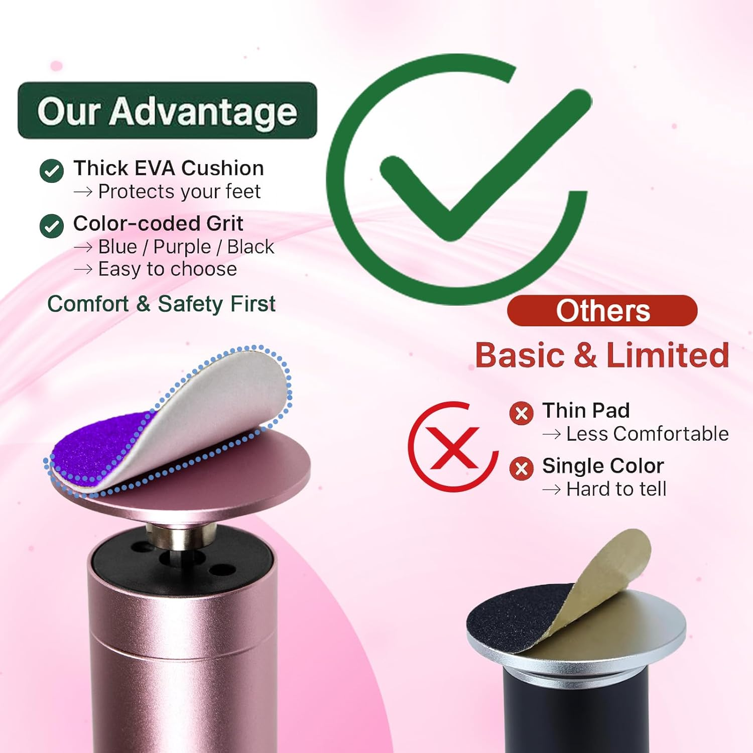 180 Grit & 120 Grit Electric Foot Callus Remover Replacement Pads, round Electric Foot File Refills, Stick on Callus Machine Circle Sandpaper Discs(60Pcs) image number 4