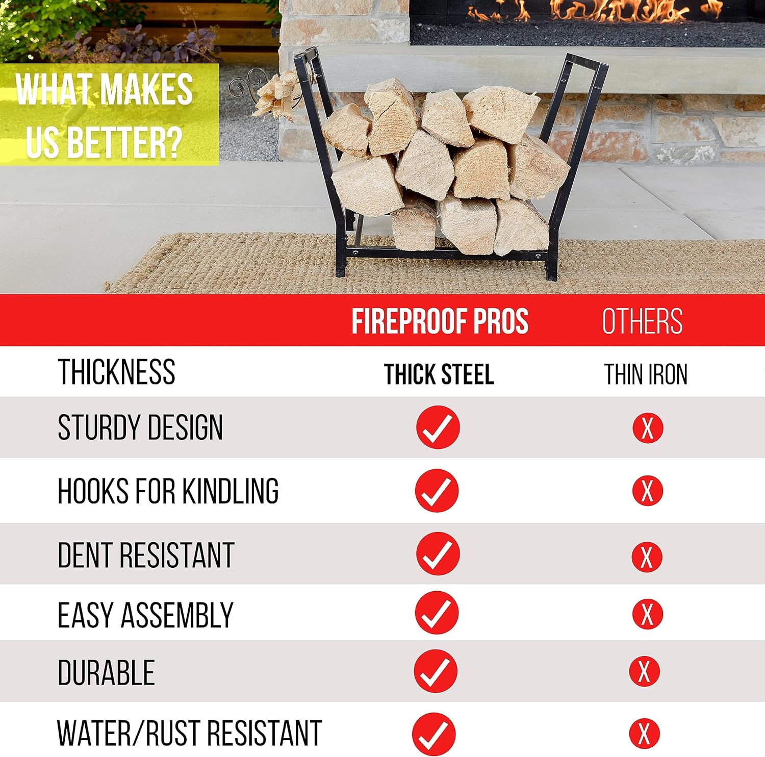 Firewood Racks with Hooks (Black) - Rustic Silver image number 7