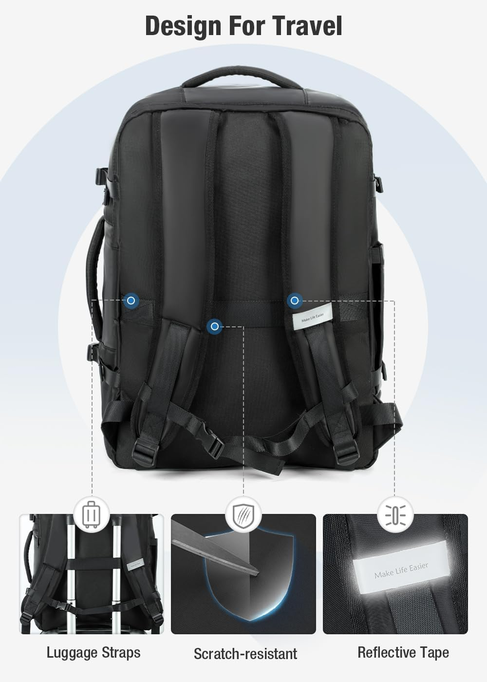 Handgep&auml;ck Rucksack 40X20X25 Cm F&uuml;r Ryanair, Reiserucksack Mit 6 Packing Cubes, Kabinentasche F&uuml;r Flugzeug, Business, Arbeit, Weekender & Kurztrip