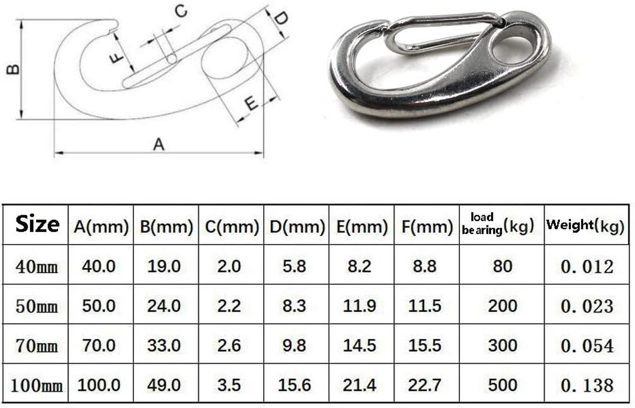 Flomore Climbing Carabiner image number 2
