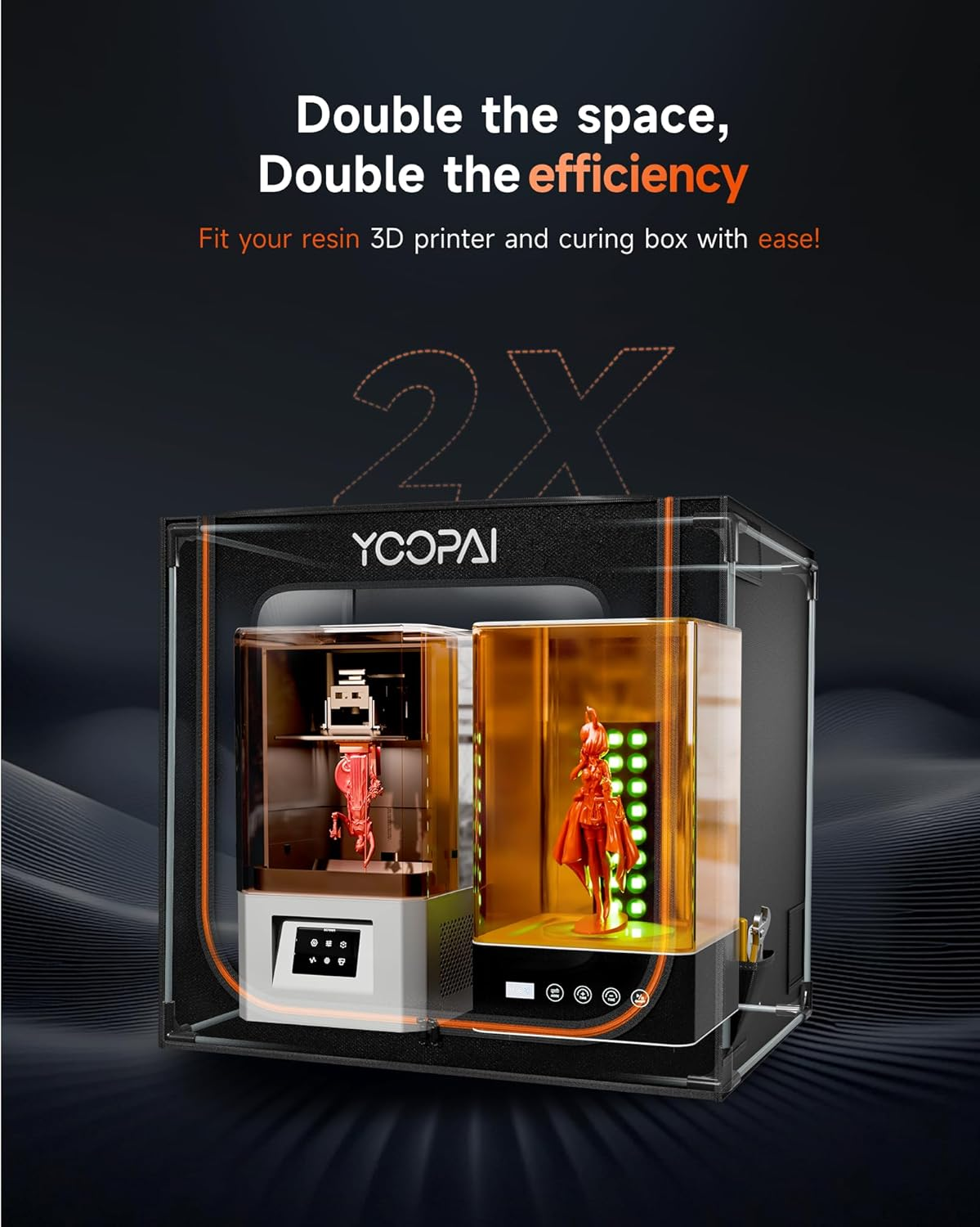 Large Resin 3D Printer Enclosure with Ventilation Kit LED Light, 3D Printer Vented Enclosure Tent Cover Eliminate Odors Dustproof Isolate Noise Compatible with LCD Resin UV 3D Printer image number 6