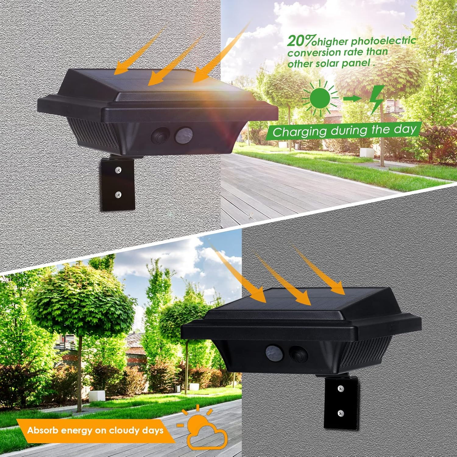 BILLION DUO Gutter Solar Light with Motion Sensor 40 Leds Solar Lights for Outdoor Use Black Garden Lighting Cool White Solar Light 3W PIR Security Wall Light Outdoor Lamp for Garage, Patio image number 4