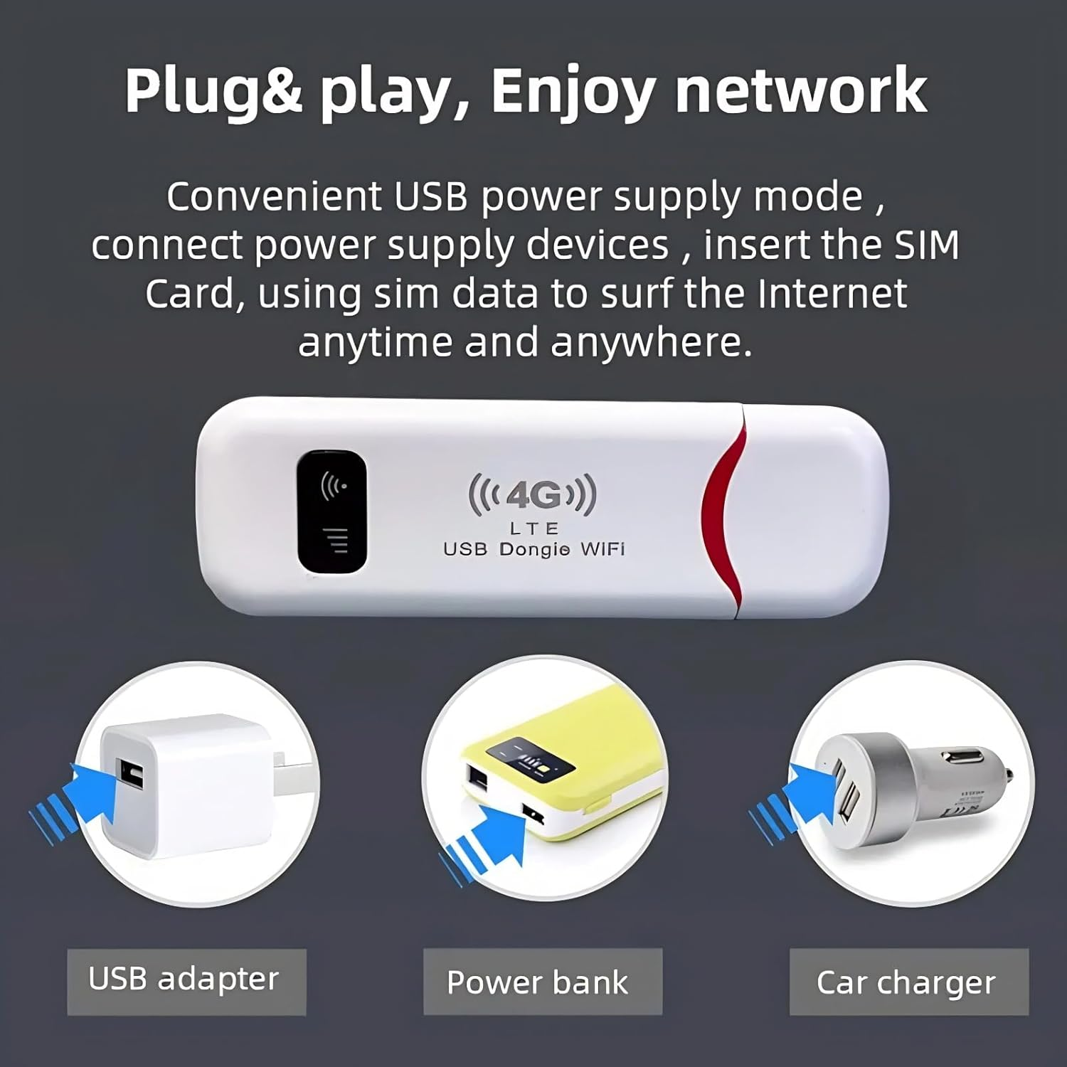 4G Mobile Wifi,Usb Powered USB Portable Wifi,High Speed Stable 4G Portable,For Home Travelling Office for Asia Southeast Asia Africa the Middle