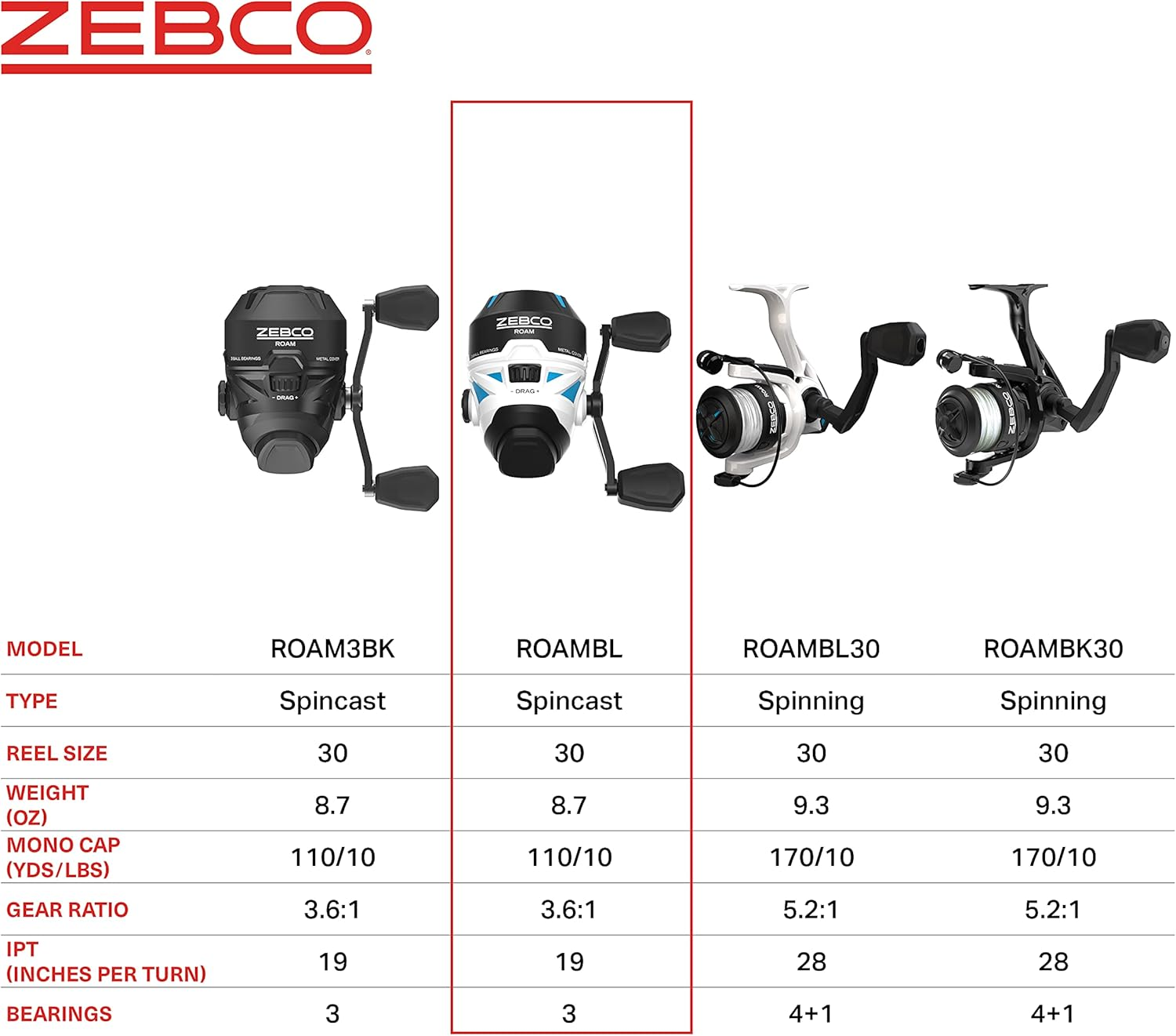 Zebco Roam Spinning Fishing Reel, Size 30 Reel, Changeable Right or Left-Hand Retrieve, Pre-Spooled with 10-Pound Zebco Fishing Line image number 6