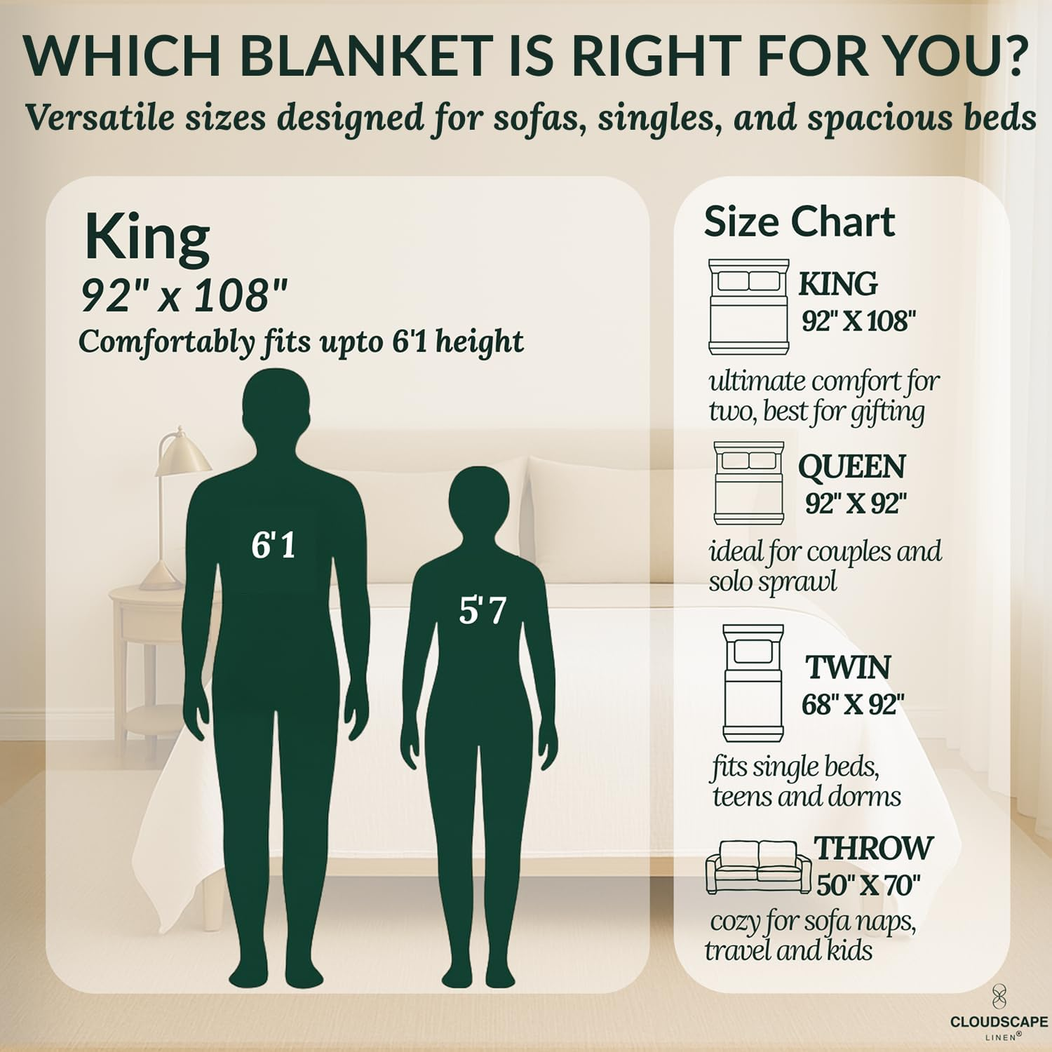 CLOUDSCAPE LINEN Luxury 100% Cotton Muslin Blanket King Size, 4 Layer Oversized 92X108 Fit Upto Calking Bed, Layering Winter Blankets for Bed, Soft Cotton Gauze Quilt, All Season Ivory Bedding image number 4