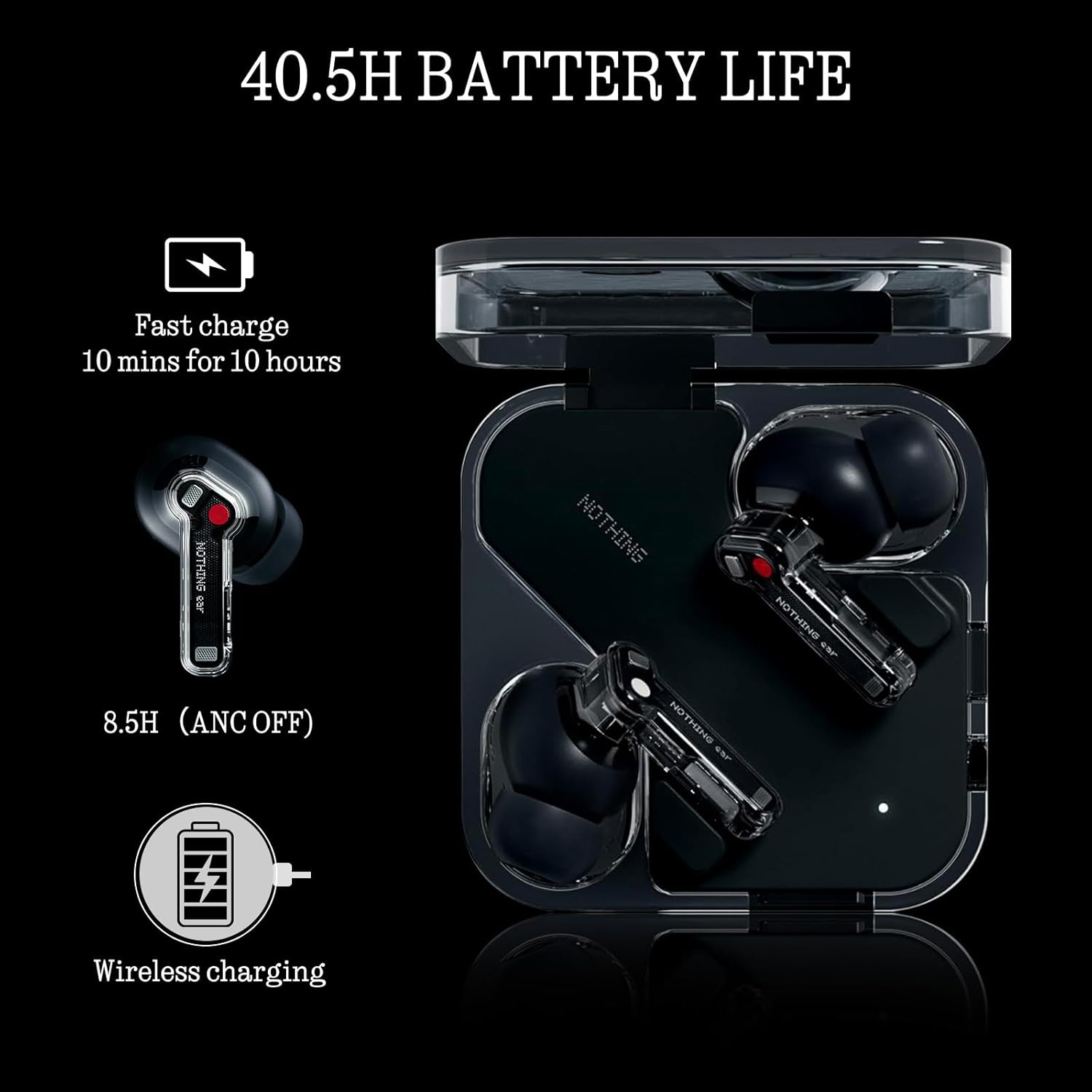 Nothing Ear Wireless Earbuds with Chatgpt Integration, Smart ANC Headphones, Hi-Res Audio with LDAC & LHDC, 11Mm Dynamic Bass Boost, 40.5H Playtime, 6 Mics for Calls Bluetooth Earphones, White - White image number 3