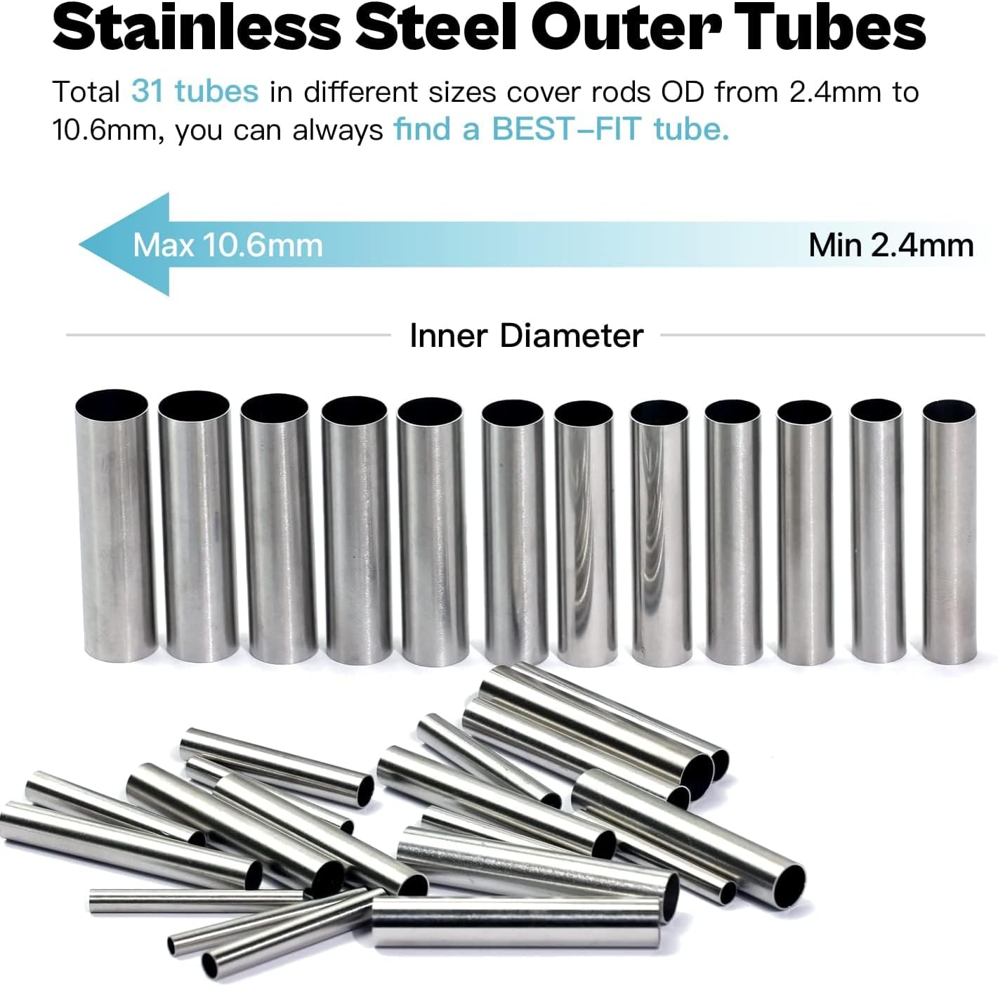 Fishing Rod Repair Kit Complete, Easy&Quick Approach to Repair Broken Fishing Pole with Epoxy Glue