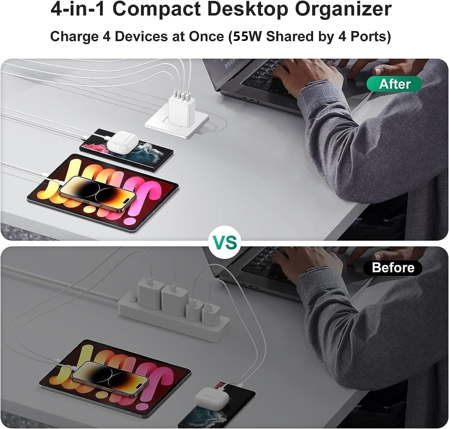 USB C Fast Charger 55W, 4Port USB Wall Charger AU Plug PD QC 3.0 Multiport USB Power Adapter Fast Charging Block for Iphone 15/14/13/12,Ipad Pro, Macbook, Galaxy S24/S23 image number 2