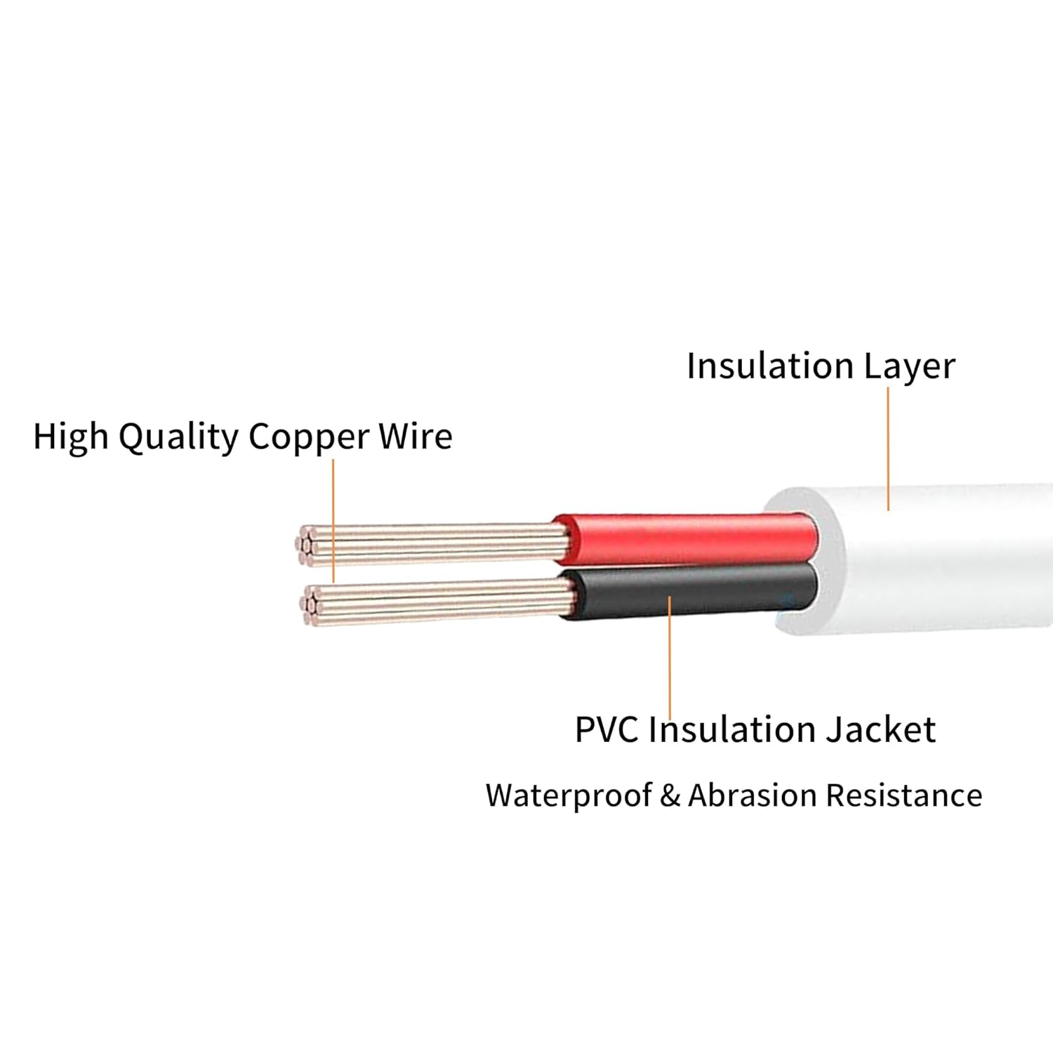 Clearhill 5M 2Pcs DC Power Extension Cable,5.5Mm X 2.1Mm Female to Male Power Cord for LED Strip Light,Security Camera Dvr,Router, 5V 6V 9V 12V 24V DC Power Supply Adapter and More(White) image number 2