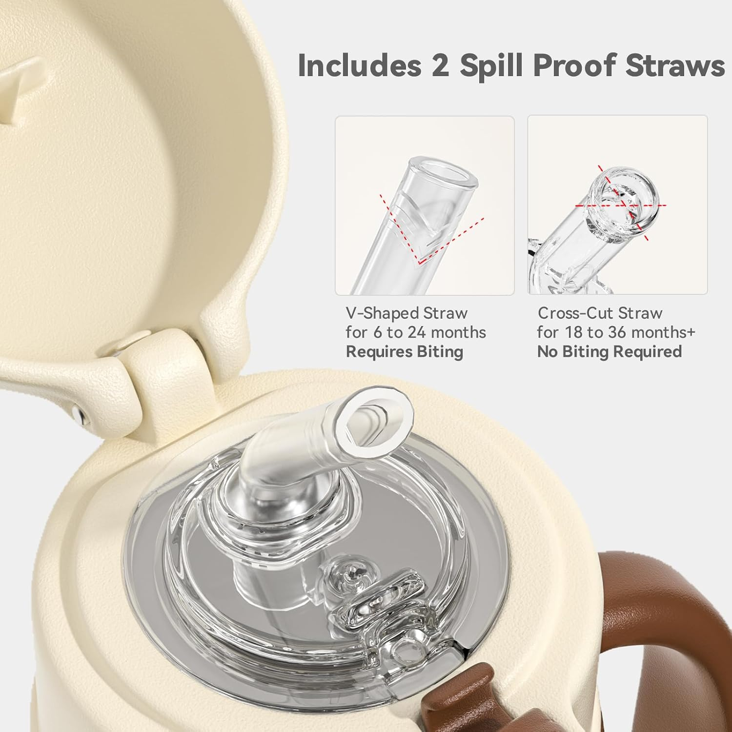 Evorie Leak Proof Vacuum Insulated Water Bottle, 316L Stainless Steel Sippy Cup for Toddlers, 11 Oz Straw Cup with Handle & Adjustable Strap, Keeps Drinks Warm or Cold (1 Pack) image number 5