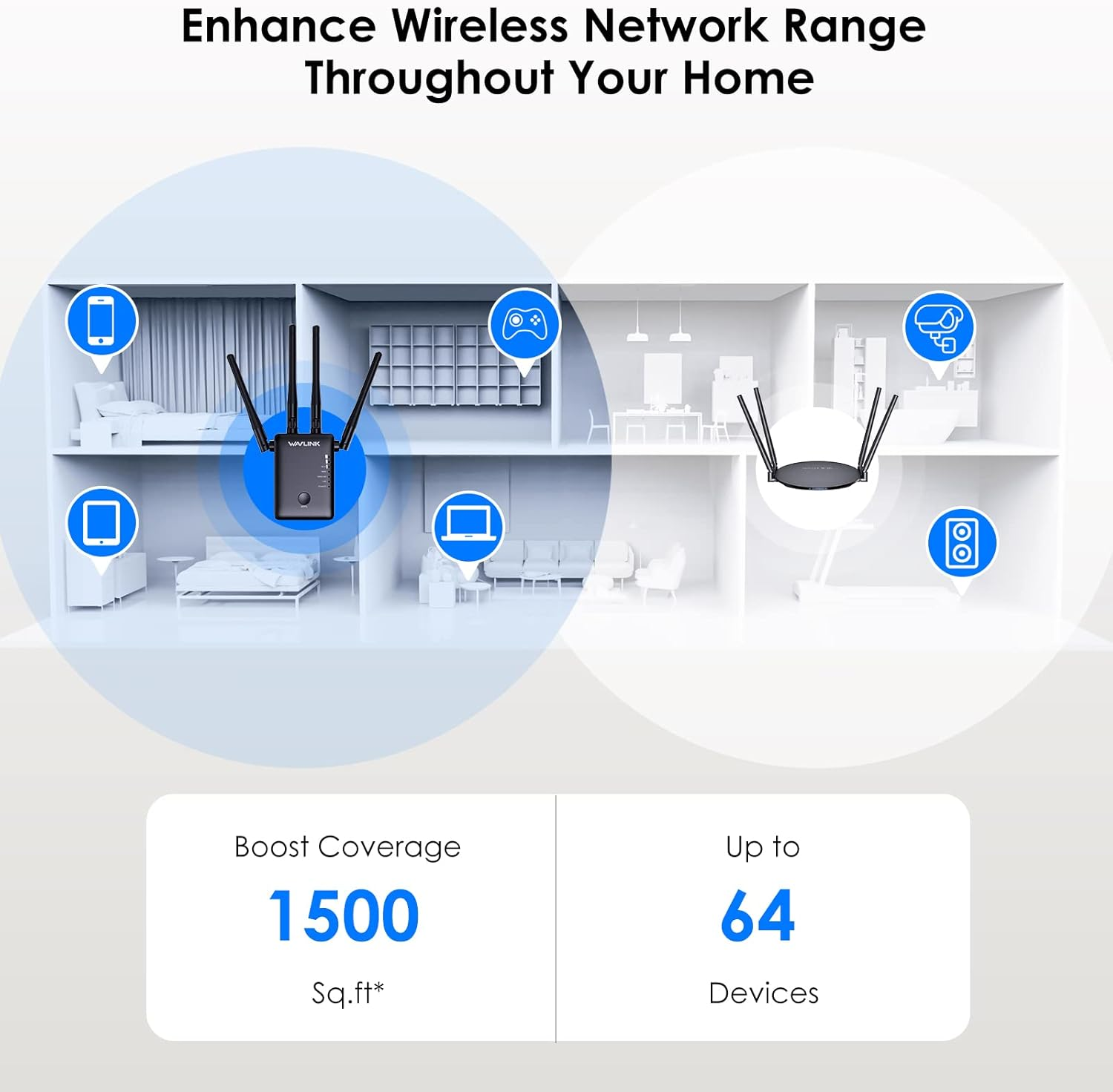 WAVLINK AC1200 Dual Band Wifi Extender/Repeater/Access Point/Router with Gigabit Ethernet Port & 4 High Gain Antennas, WPS 1200Mbps Wifi Booster for Home Office (575A3) image number 4