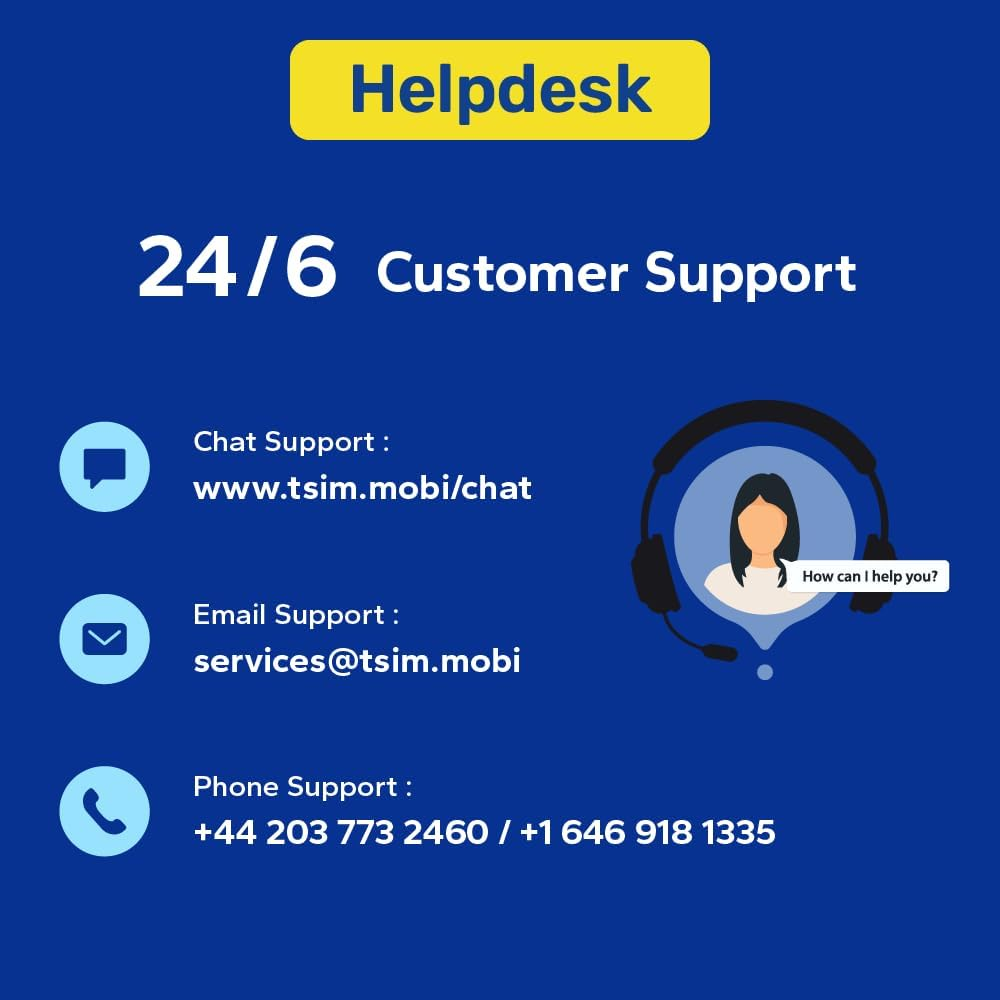 Europe SIM Card for Travel 30 Day 30GB for 36 Countries | Refillable Super Saver Pack | High Coverage Multi-Operator 5G Network | Auto-Activating | Hotspot Allowed image number 5