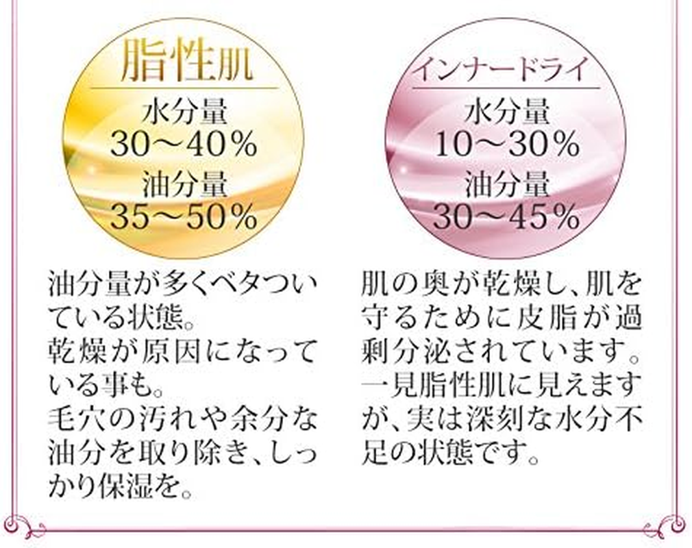 Beauty Lulu Skin Checker, Skin Checker, Moisture, Oil, Elasticity, Measure, Belulu Skin Checker, (White) image number 2