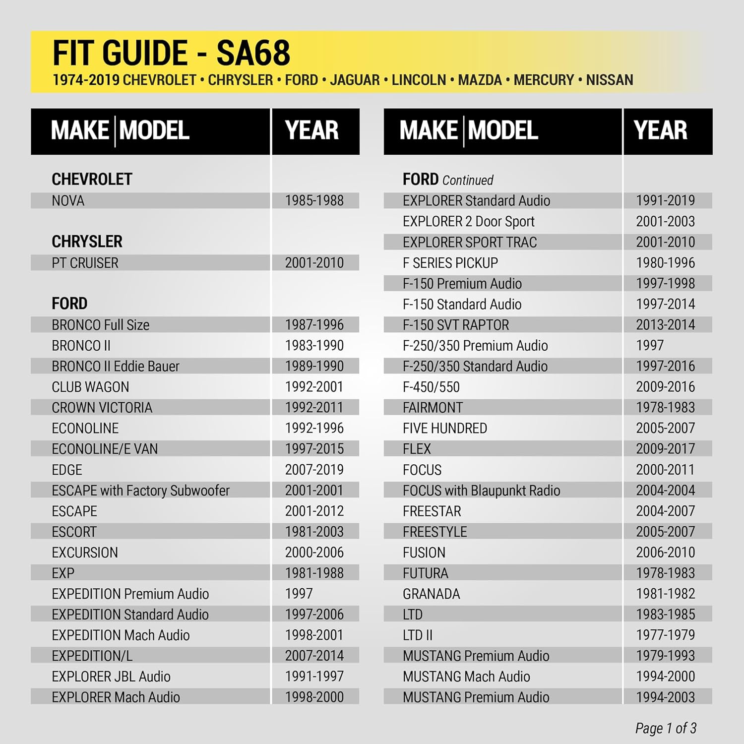 SCOSCHE SA68 6X8 to 5.25&rdquo; or 6.5&rdquo; Car Speaker Adapter Pair Compatible with 1994 and Newer &ndash; Ford Mustang or Ford F-Series image number 5
