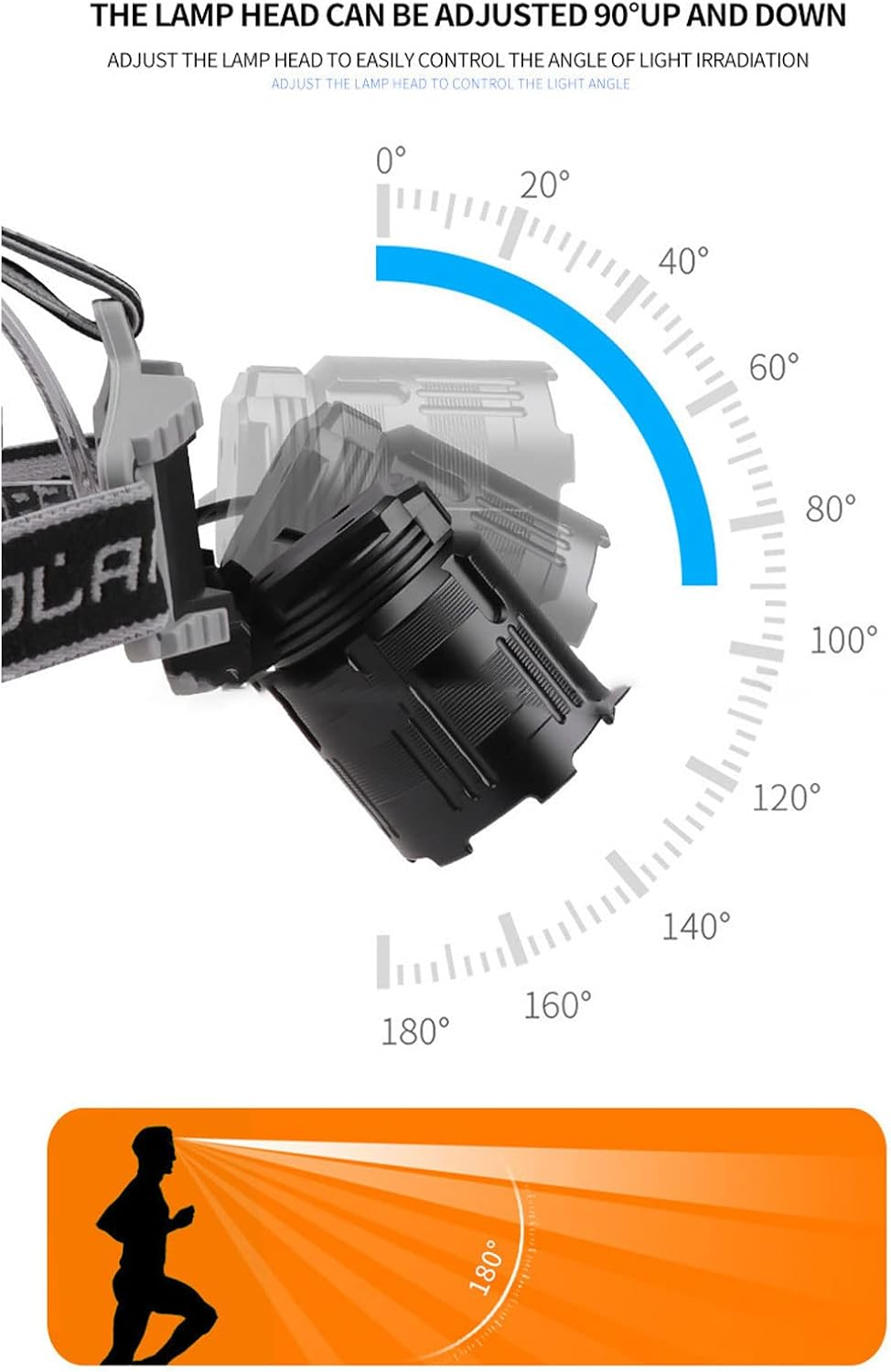 Topyond Head Torch, LED Headlamp, Rechargeable Torch, 30W, Type C, Rechargeable, Adjustable, Waterproof, Ultra Bright Headlamp, Torch for Outdoor, Hiking, Camping image number 2