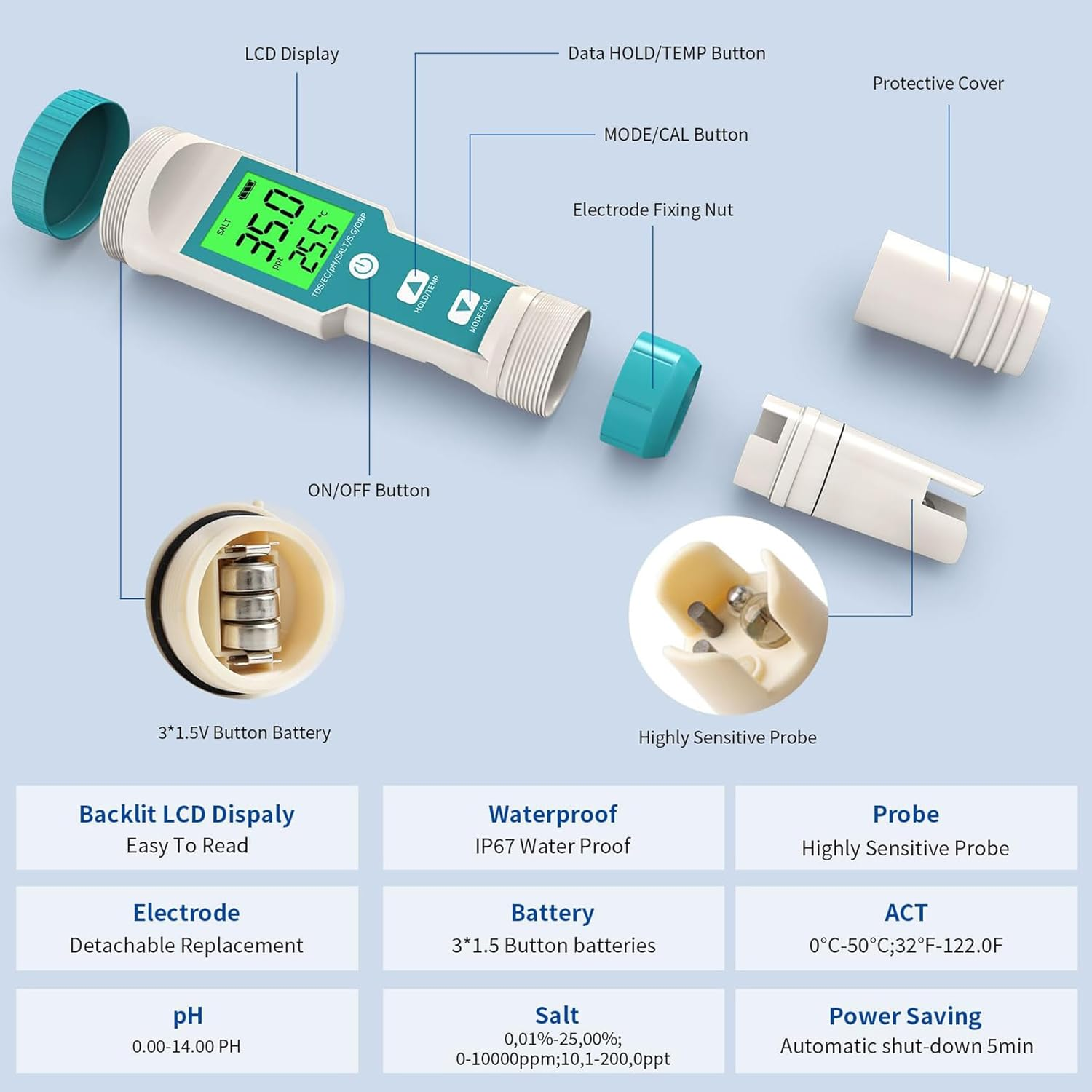 Ph Meter, 7 In-1 Ph/Tds/Ec/Orp/S.G/Salinity/Temp Meter, Digital Ph Tester with LCD Backlight Waterproof High Accuracy for Drinking Water, Hydroponics, Spas, Swimming Pool and Aquarium image number 1