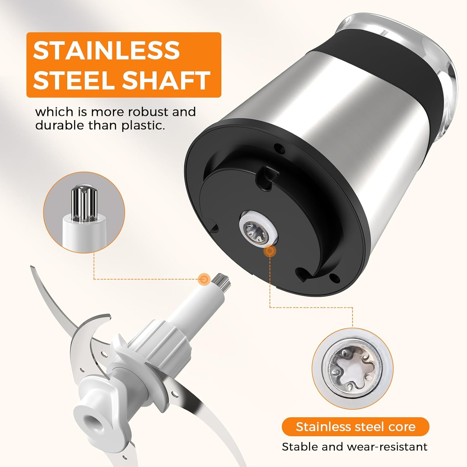 500W Electric Food Chopper & Processor, Dual 1.8L Bowls, Mini Chopper & Meat Grinder for Garlic, Onions, Nuts, Baby Food, Dishwasher Safe image number 2