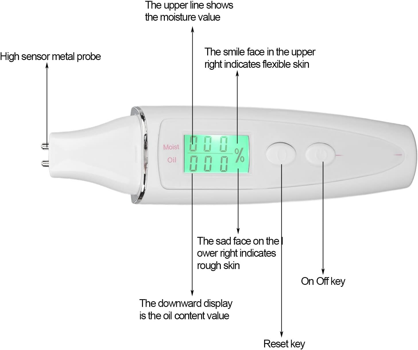 Skin Moisture Analyzer, Facial Skin Tester Analyzer Monitor Digital with LCD Display Portable Skin Moisture Detector Personal Facial Skin Care Moisture Analyzer Skin Care Tool image number 6