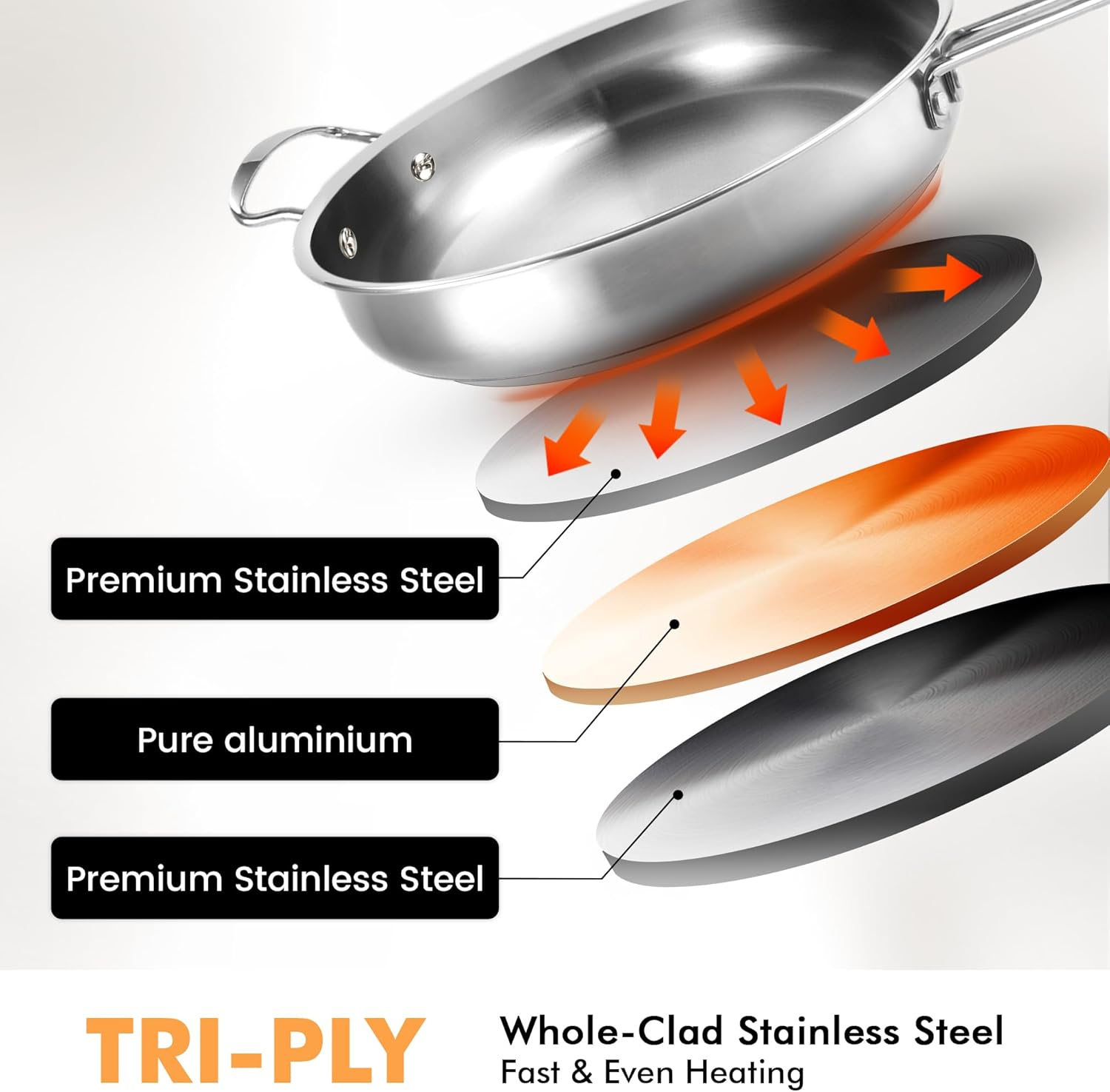 ASKSCICI 10-Piece Stainless Steel Cookware Set: Premium Kitchen Pots and Pans Set with Ergonomic Handles, Induction Compatible - Includes Saucepans, Skillets, Dutch Oven, Stockpot, Steamer, and More image number 4