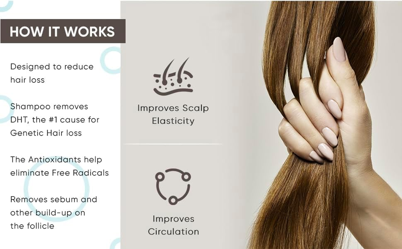 Therapy-G Antioxidant Shampoo Step 1 ( for Thinning or Fine Hair ) - 1000Ml/33.8Oz image number 6