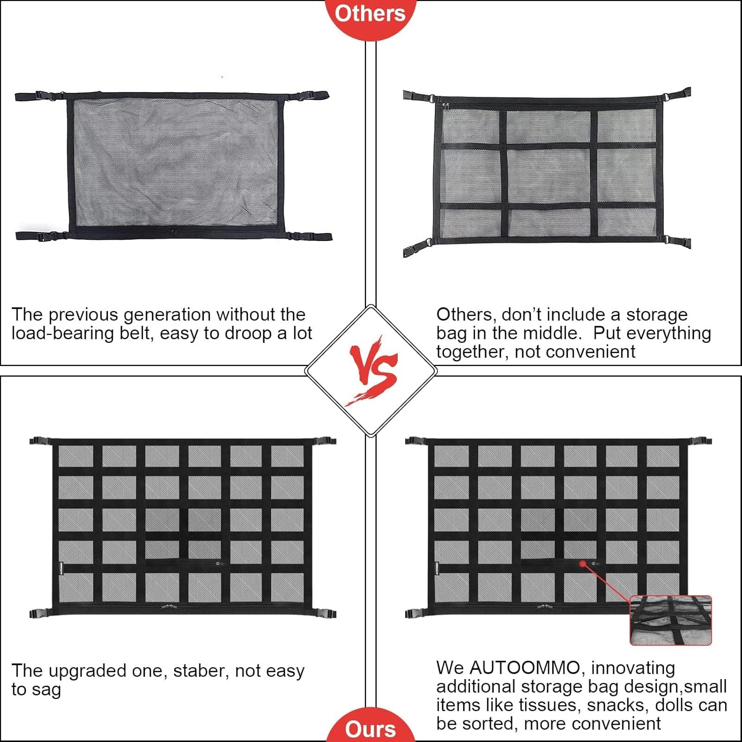 Ceiling Storage Net,Retrosohoo Upgraded Car Ceiling Cargo Net Pocket, 35.4 Inches &times; 25.6 Inches .Strengthen Load-Bearing Adjustable Double-Layer Mesh Car Roof Organizer for SUV Long Trip Camping image number 5