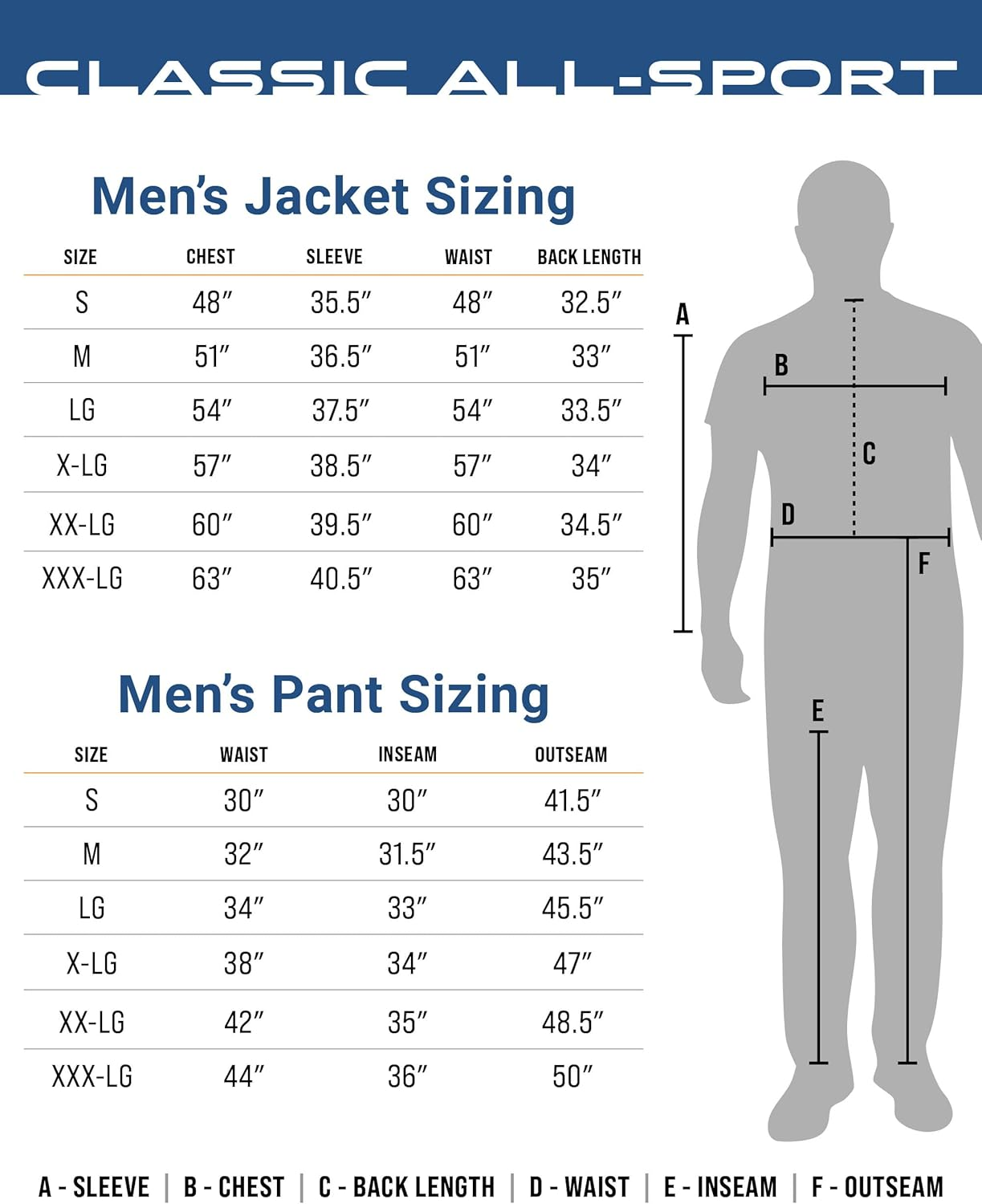 FROGG TOGGS Men'S Standard Classic All-Sport Waterproof Breathable Rain Suit, Stone Jacket/Black Pants, Medium