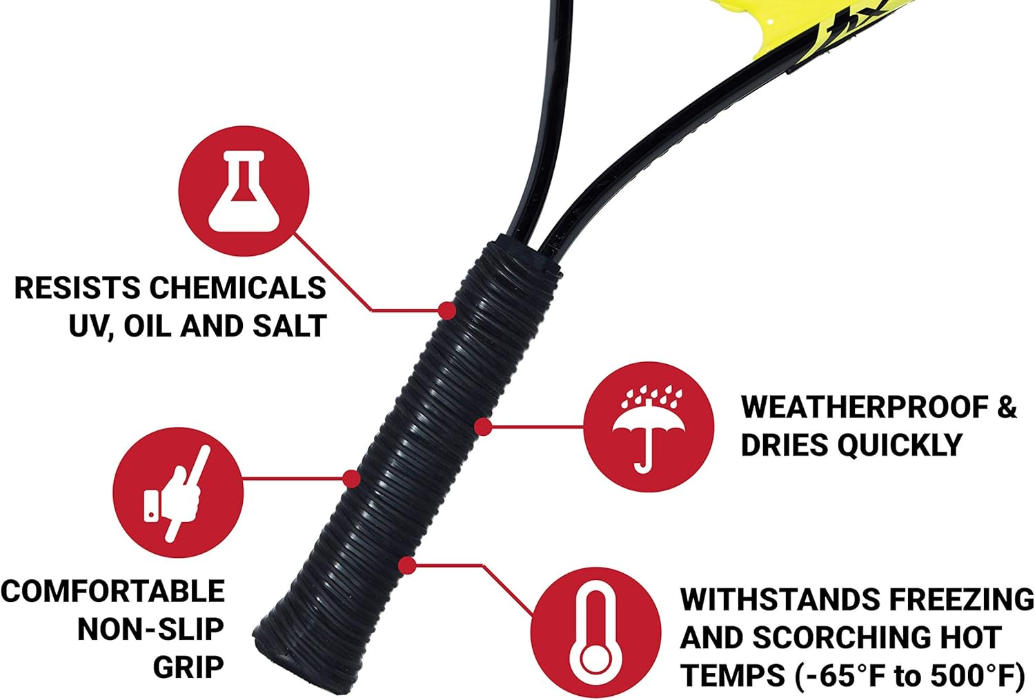 Silicone Rubber Grip Wrap for Tool Handles, Fitness and Sports Equipment - 1.7Mm X 60In