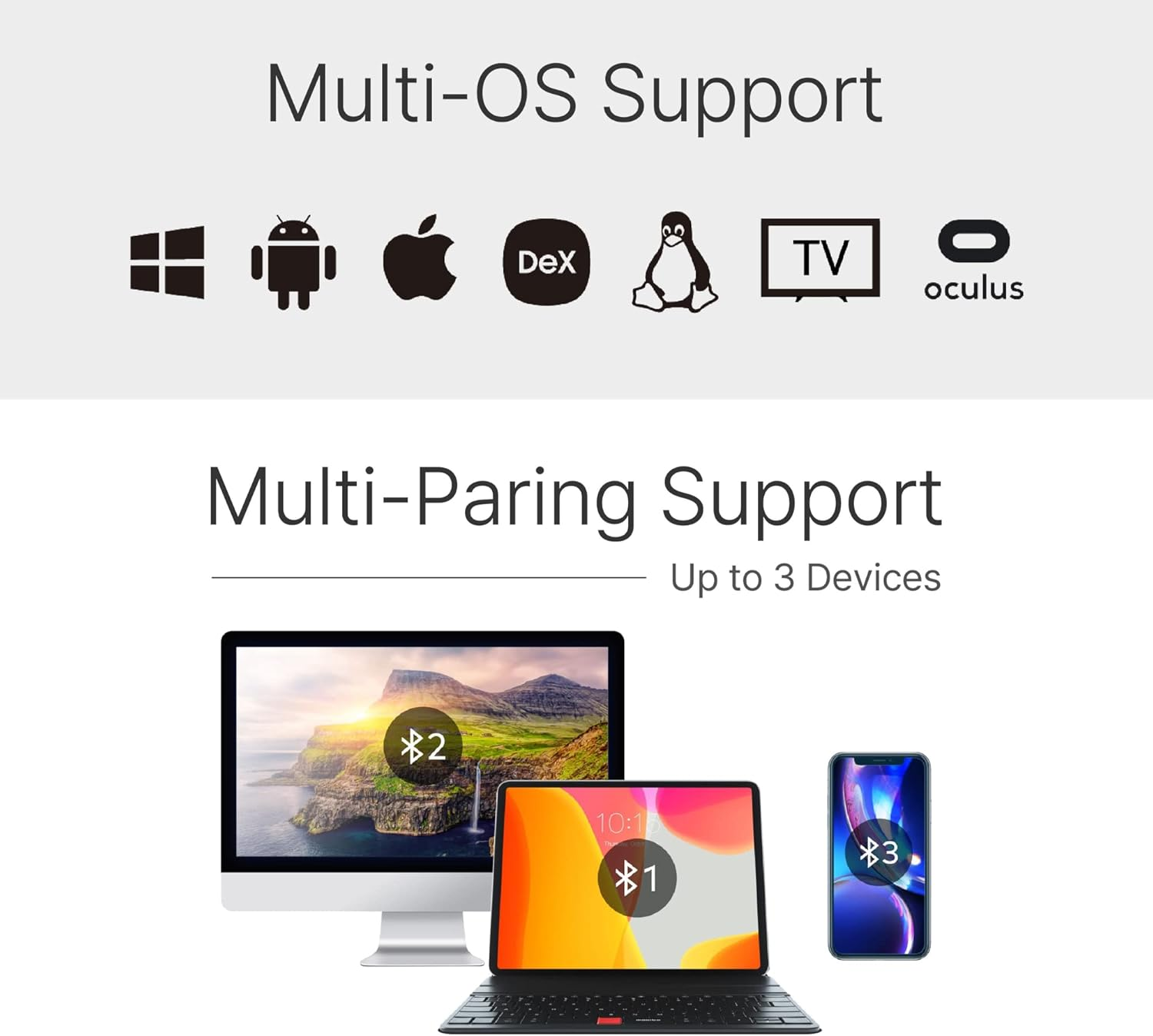 Mokibo Fusion Keyboard, Universal, Portable All-In-One with Built-In Touchpad, Bluetooth, Compatible with Tablets, Laptops, and Multiple OS image number 6