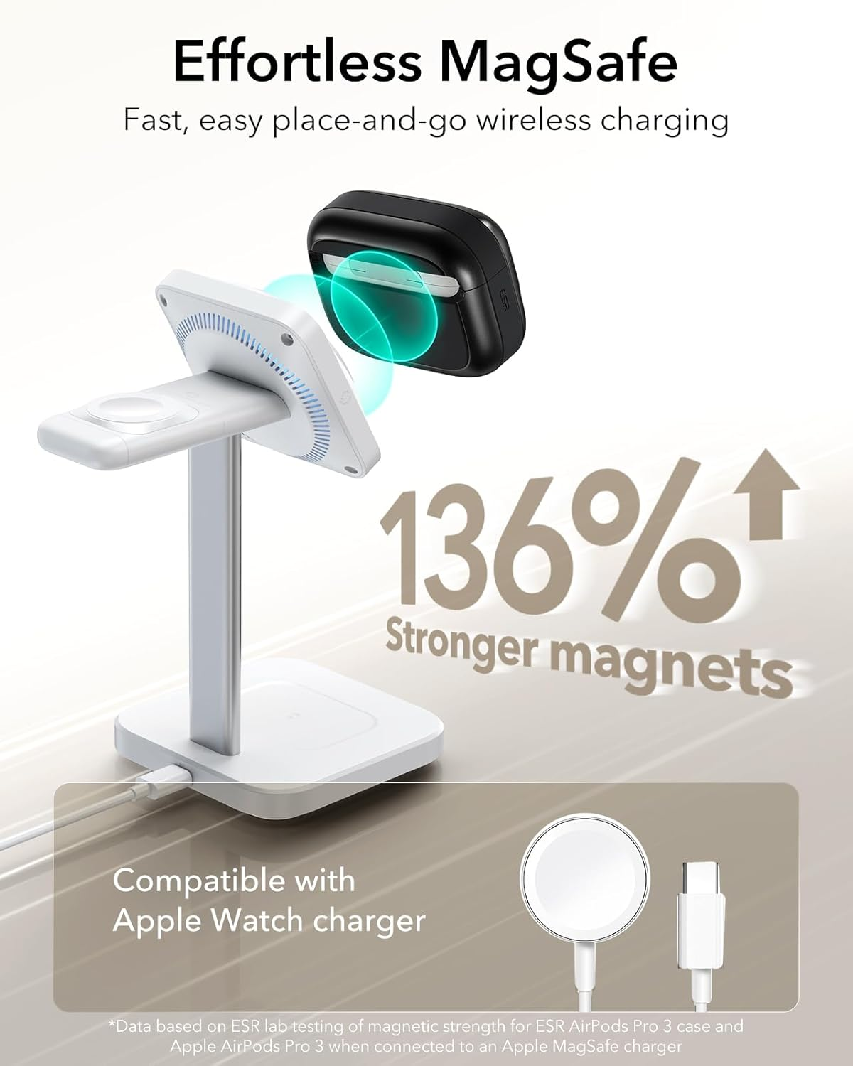 ESR for Airpods Pro 3 Case (2025), Compatible with Airpods Pro 3 (USB-C Cable), Magsafe Ready, Magnetic Lid Lock, Full Drop Protection Cover with Lanyard, Black - Blue image number 2