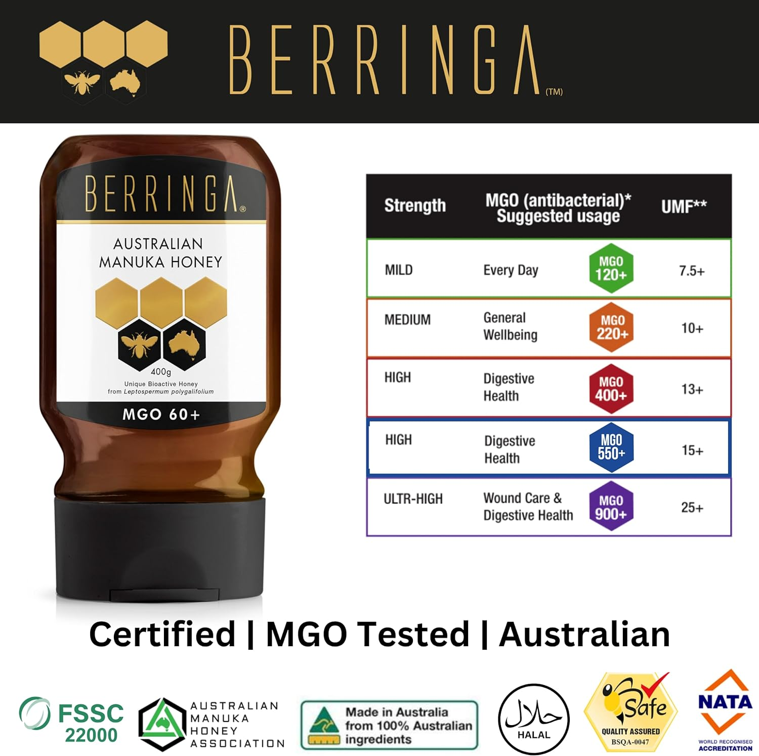 Berringa Raw Unfiltered Manuka Honey Squeeze Bottle - Certified Tested MGO 60+ 400G | Everyday Boost | Traceable Genuine Local 100% Pure Australian | Non-Gmo Superfood | Convenient No Drip Squeezy image number 5