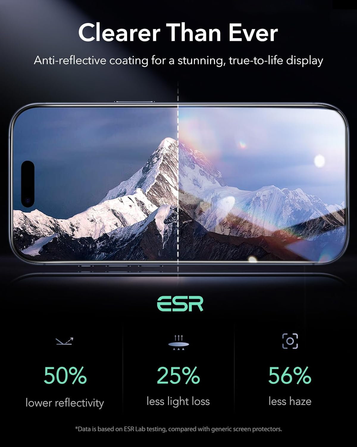 ESR 3 Pack for Iphone 17 Pro Max Screen Protectors 9H+ Tempered Glass, Military-Grade Shatterproof, with AR Anti-Reflective Technology, Armorite Ultra-Tough Tempered Glass with Ultra Fit Tray