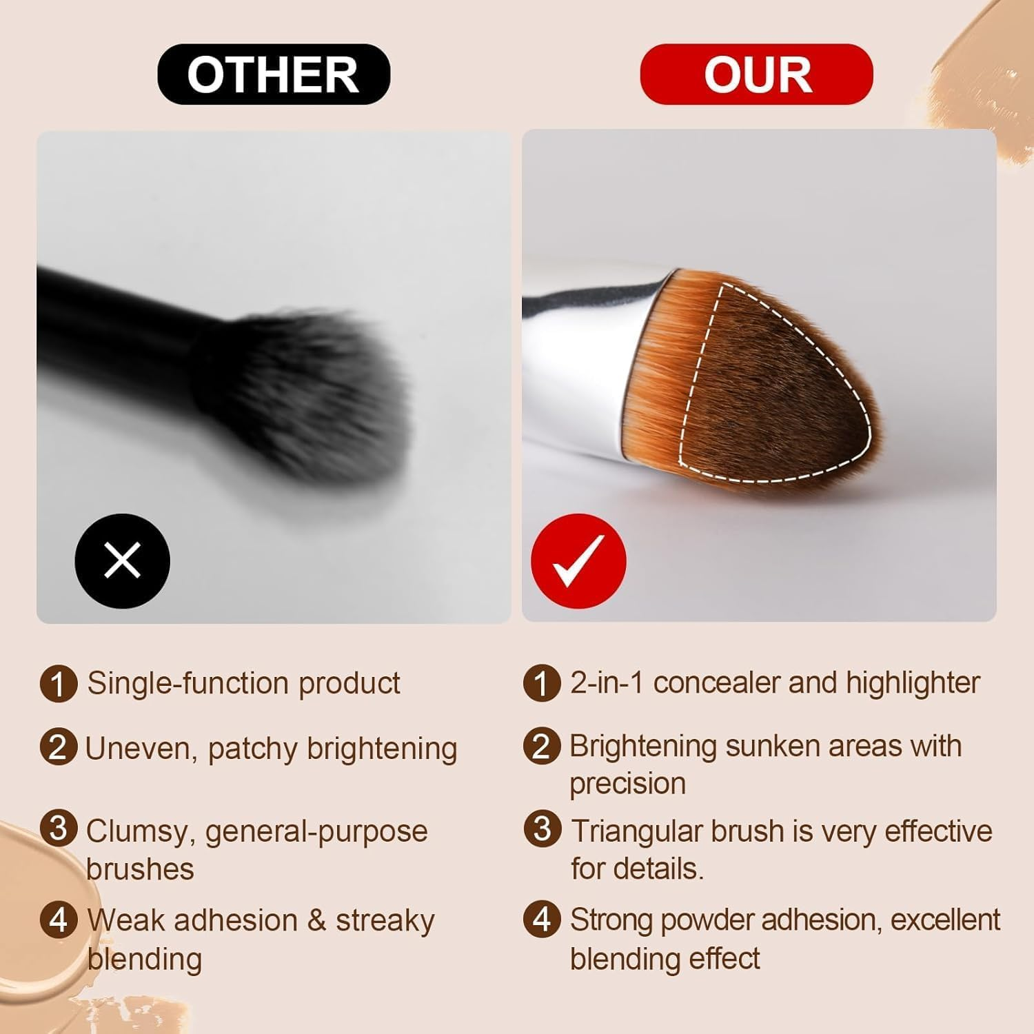 Concealer Brush under Eye, Small Triangle Brushes for Precise Coverage Dark Circles Blemishes Acne, Easy Blending for Concealer Contour, Cream/Liquid Makeup Brush image number 4