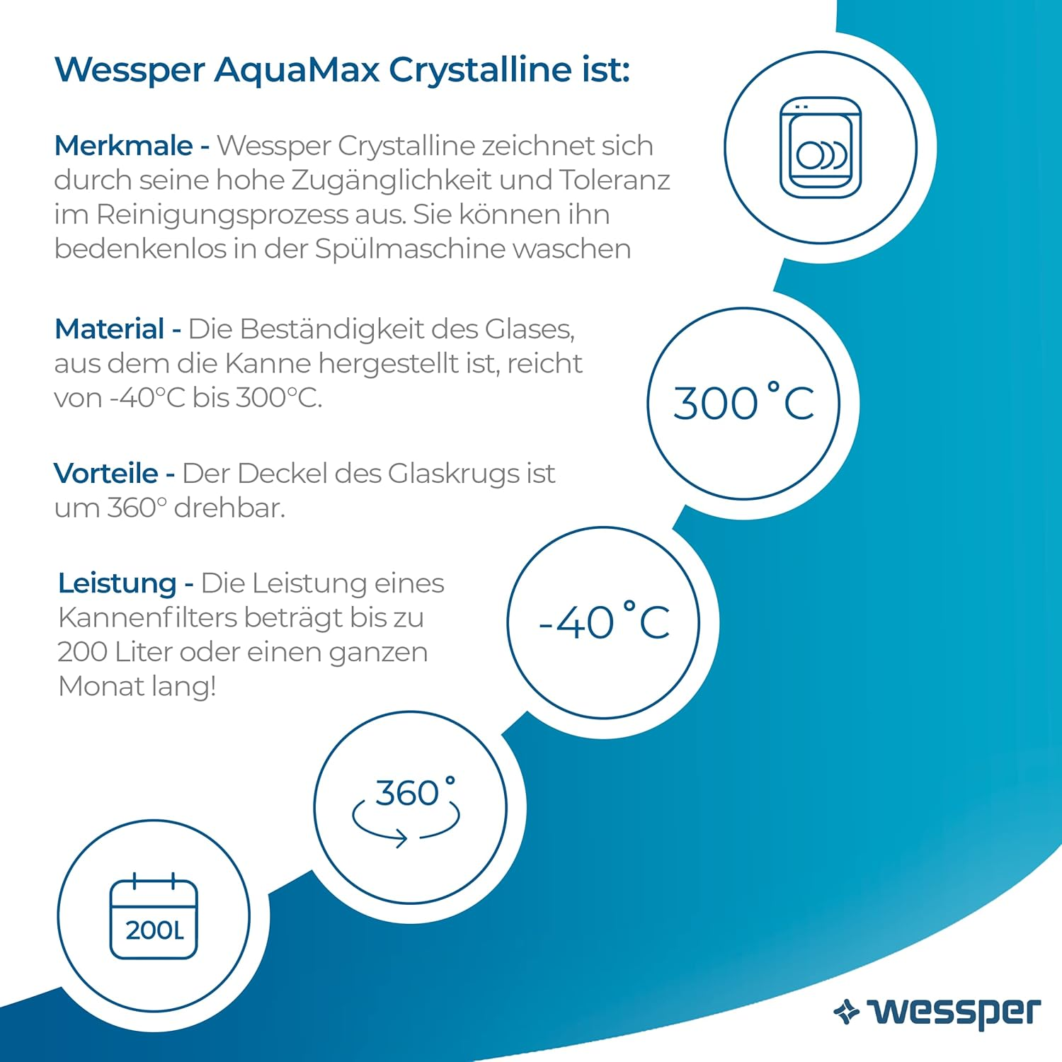 Wessper Glass Filter Jug with Two Filters for Carafes, Compatible with Brita Maxtra, Brita Maxtra+, Large Capacity 3L, Carafe Kit + 2 Cartridges- Mint - Black image number 7