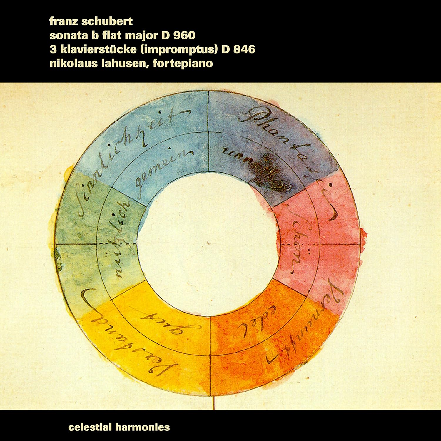 Franz Schubert: Sonata B Flat Major image number 1