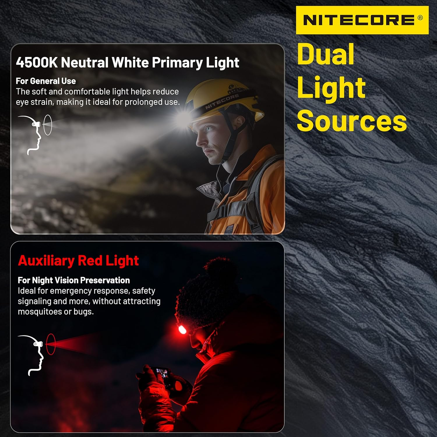 Nitecore HC75 UHE 3000 Lumen Flood Spot Light E-Focus Adjustment Work Headlamp USB-C Rechargeable Headlight Tag image number 4