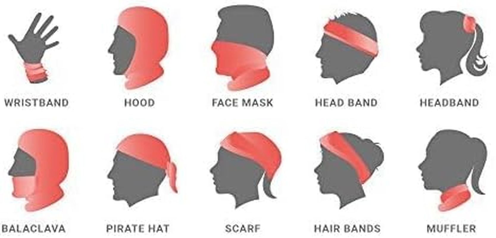 Shopiness Unisex Tube Scarf for Adults Multifunctional Headband Bandana Neck Gaiter with Ear Loops for Motorbike Sport Parties Halloween and Carnival Outdoor Activities - Skull image number 1