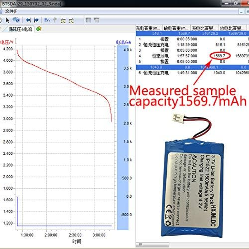 HXJNLDC 3.7V 1500Mah Battery for Sony PS4 Controller Battery Replacement(Cuh-Zct1U,Cuh-Zct1E,Cuh-Zct1A,Cuh-Zct1H,2015 and Earlier Models),Dualshock 4,Playstation 4,Lip1522,Gen 1,Old Version,Big Plug image number 4
