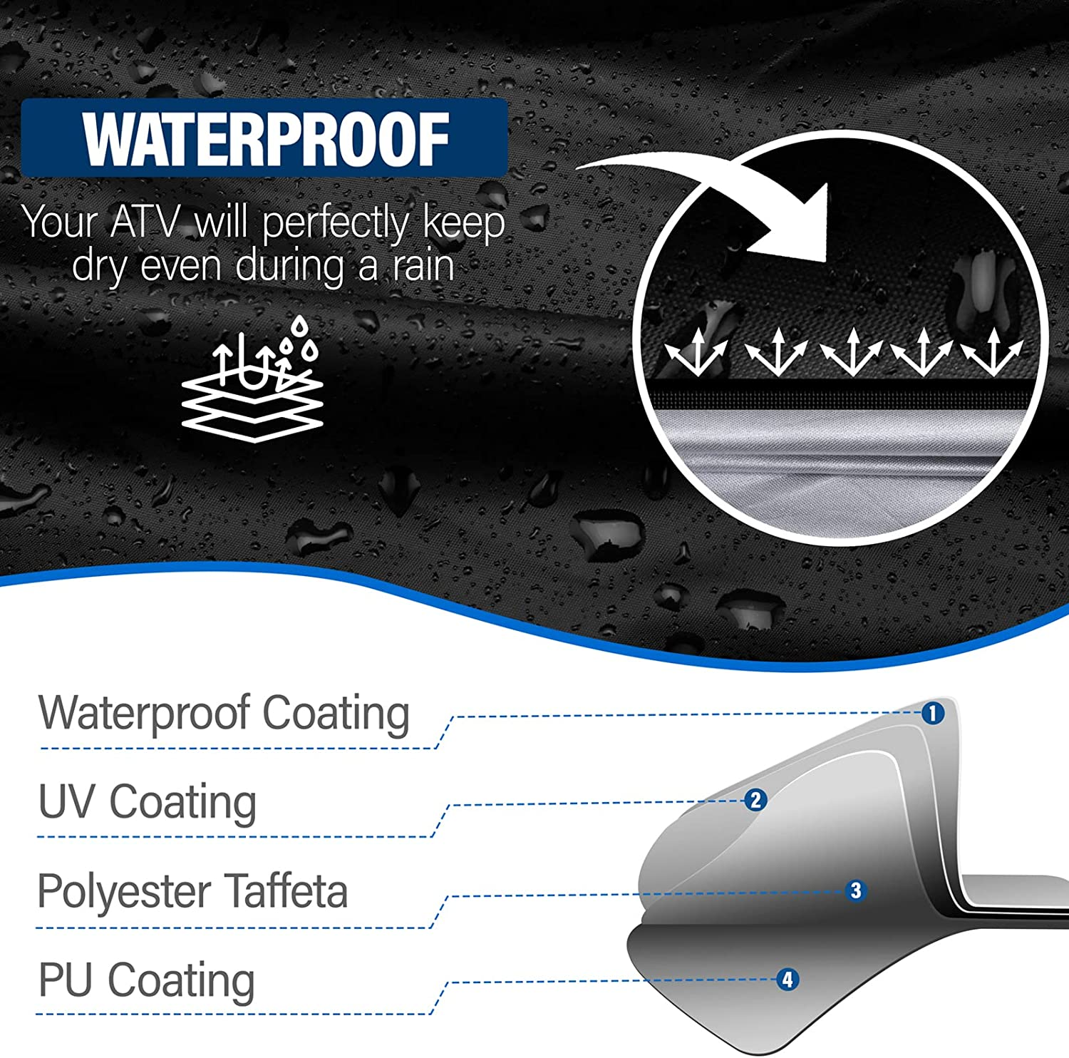 ATV Cover Waterproof, Heavy Duty Windproof Quad Covers, All Weather Protection 4 Wheeler Covers Fit for Kawasaki, Honda, Polaris, Yamaha, 86'' (Black, XXL) image number 1