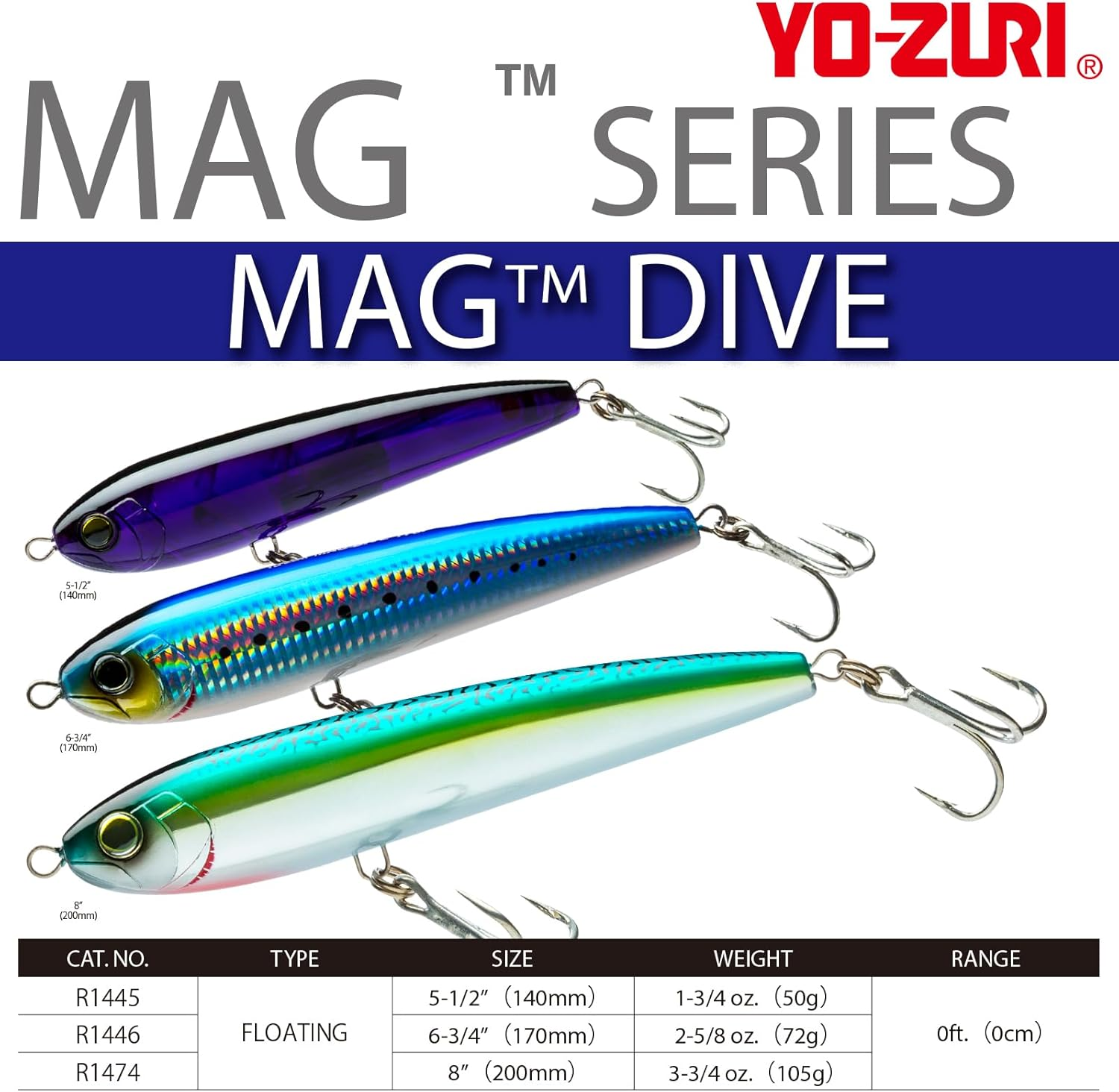 Yo-Zuri Mag Dive, Floating image number 4